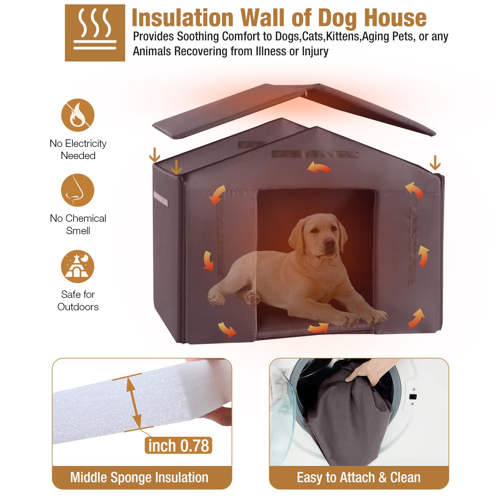 Heated Insulated Extra Large Outdoor Dog House with Liner & All-Around Iron Frame - Winter-Proof Warm Kennel for Large Dogs - Perfect for Backyard, Patio & Cold Weather Protection