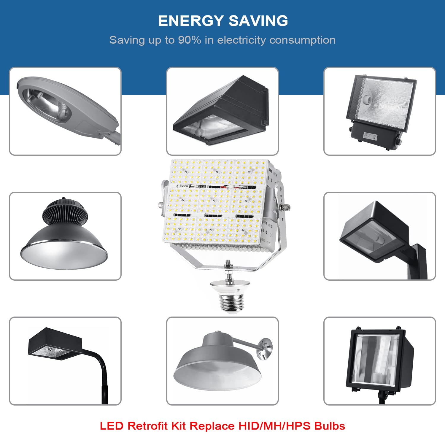 BBESTLED 150W LED Shoebox Retrofit Kit - 5000K Daylight White - 21000LM High Brightness - E39 Base - 100-277V Wide Voltage - DLC & ETL Certified - Ideal for Outdoor Street Lighting, Parking Lots, and Commercial Areas - Energy Efficient LED Pole Light Replacement