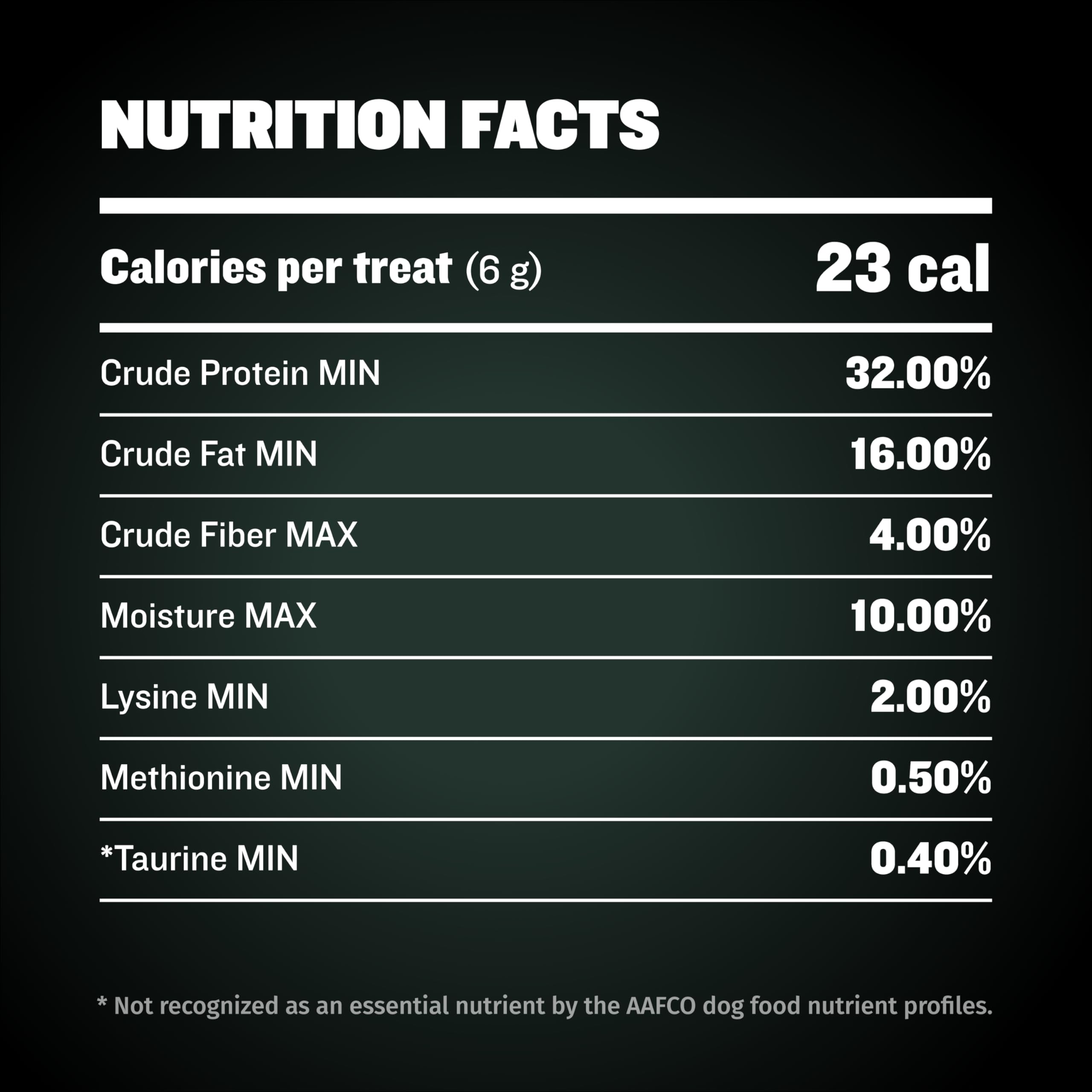 Bully Max High Protein Dog Treats - 32% Protein, Real Meat & Veggies for Puppy & Adult Dogs - Beef Flavor Training Treats for Small, Medium & Large Breeds - Perfect for Obedience Training & Rewards - 400g Bag