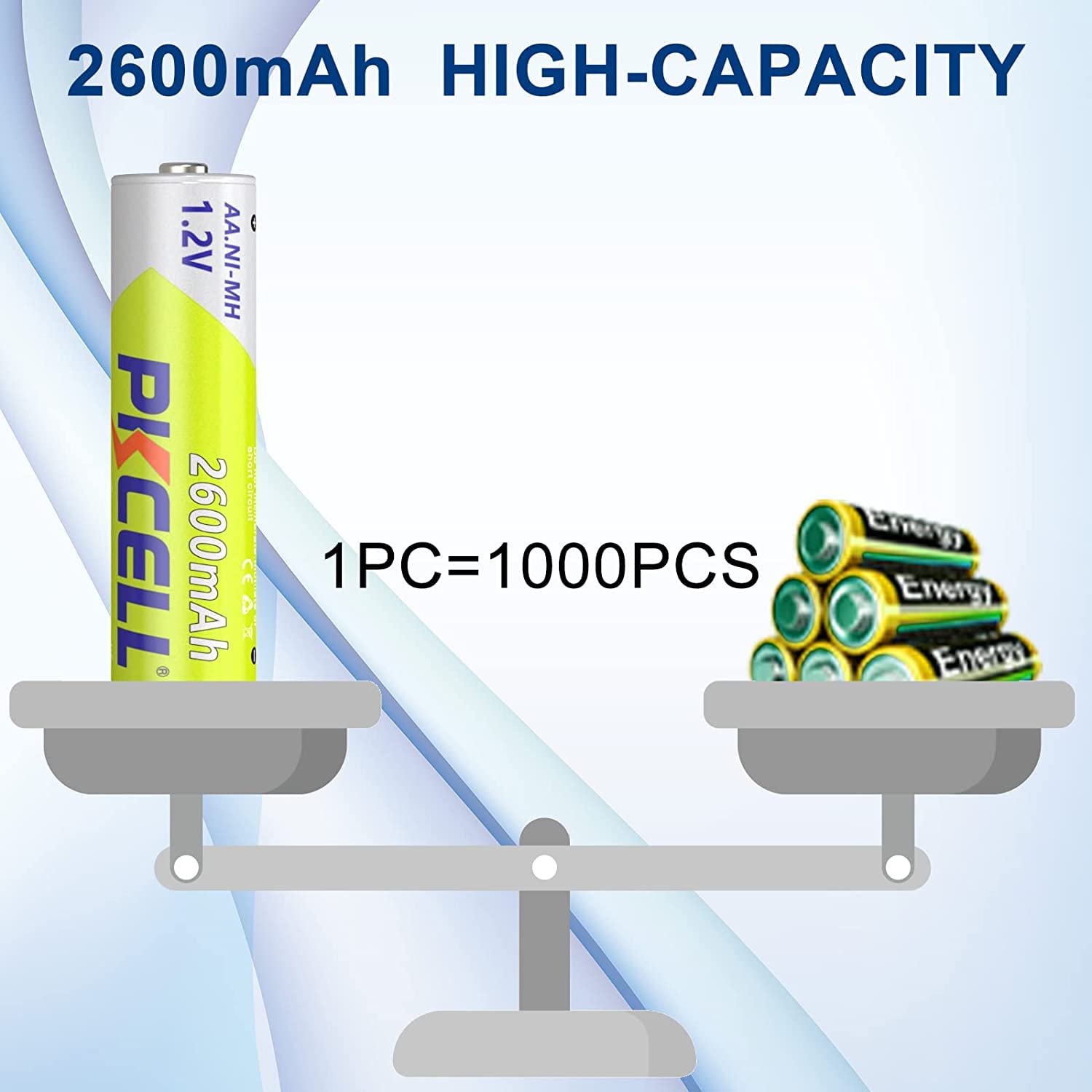 PKCELL Basics 4-Pack AA Rechargeable Batteries - 2600mAh High Capacity Ni-MH Battery with Pre-Charged for Digital Cameras, Flashlights, Toys & Electronics - 1.2V Long Lasting Power Supply