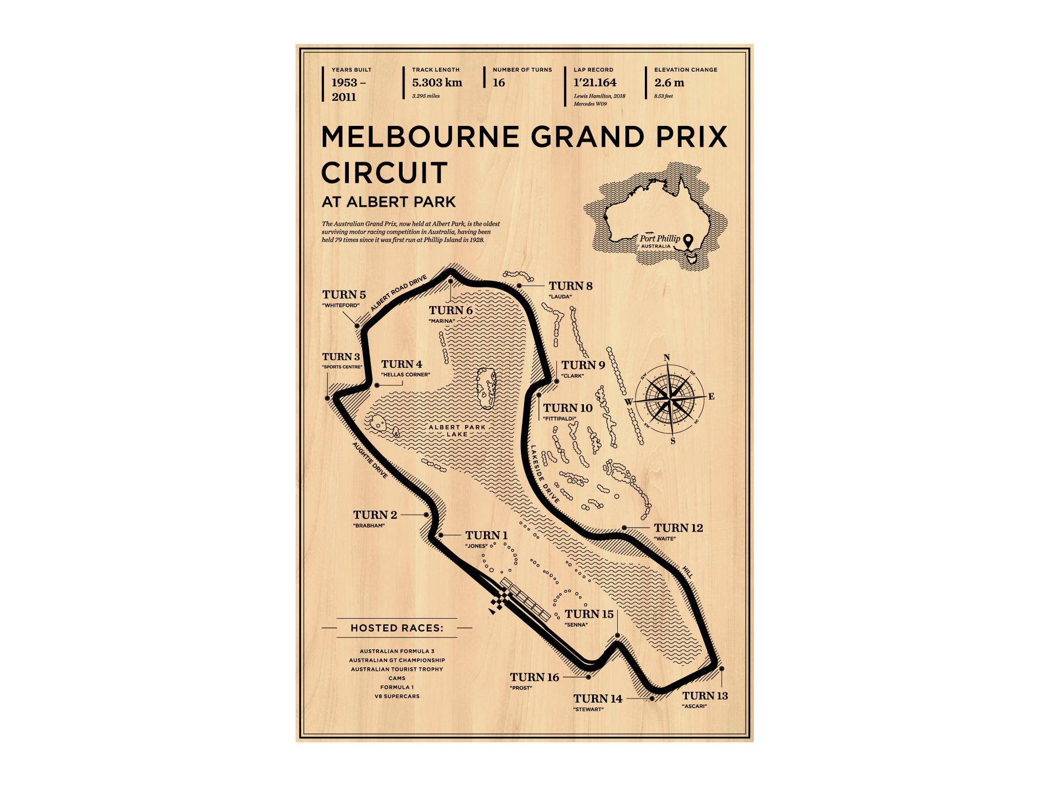 Melbourne Grand Prix Circuit Wood Mural - Formula 1 Racing Wall Art Decor for Home, Office & Man Cave - Perfect Gift for F1 Fans & Motorsport Enthusiasts