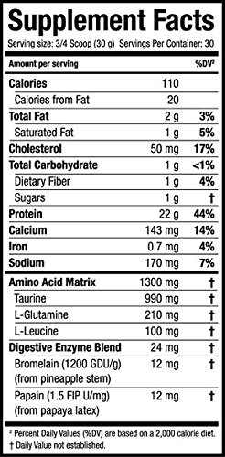 100% Whey Protein Powder - 2.03lb Lemon Cheesecake Flavor | Muscle Recovery & Post-Workout Supplement for Athletes & Fitness Enthusiasts | Perfect for Gym, Home Workouts & Healthy Lifestyle