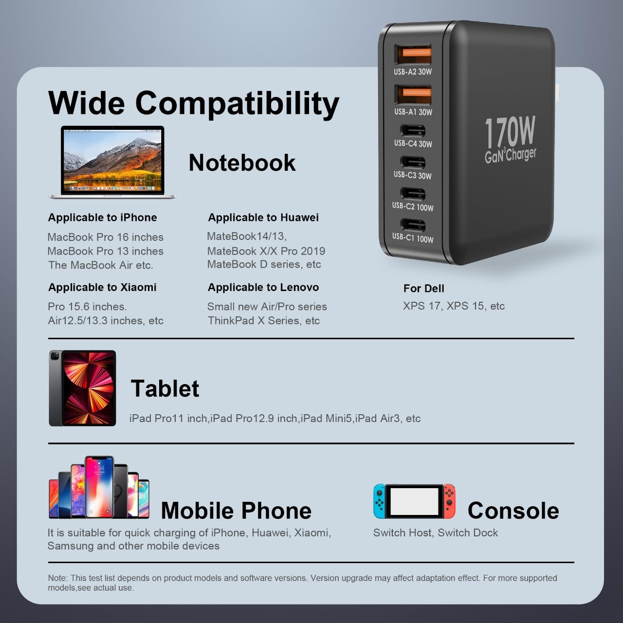 CHIPOFY 170W GaN USB C Charger Station - 100W PD & 65W Super Fast Charging, Compact Travel Power Adapter for MacBook Pro/Air, iPhone 14/13/12 Series - Perfect for Home, Office & Travel Charging Needs