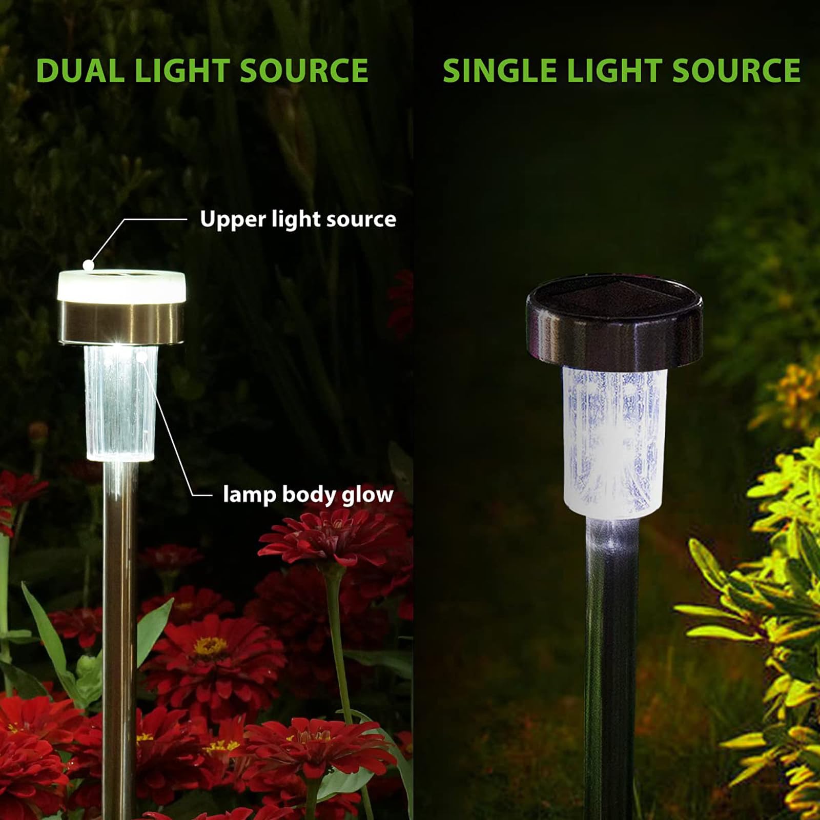 16 Pack Solar Pathway Lights Outdoor - Dual Light Source LED Solar Waterproof Garden Lights for Patio, Walkway & Yard Decoration (Cool White) | Energy-Efficient Landscape Lighting for Driveways, Flower Beds & Outdoor Pathways