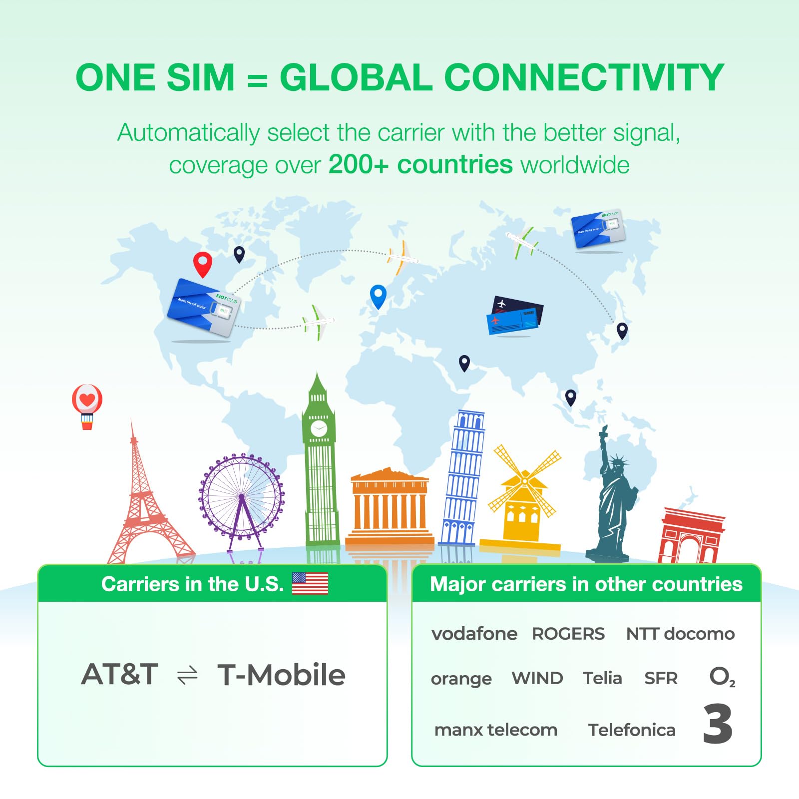 5G/4G LTE International Data SIM Card for USA & Global Roaming - No Contract 3-in-1 SIM for Portable WiFi Hotspot | Perfect for Travelers, Business Trips & Remote Work