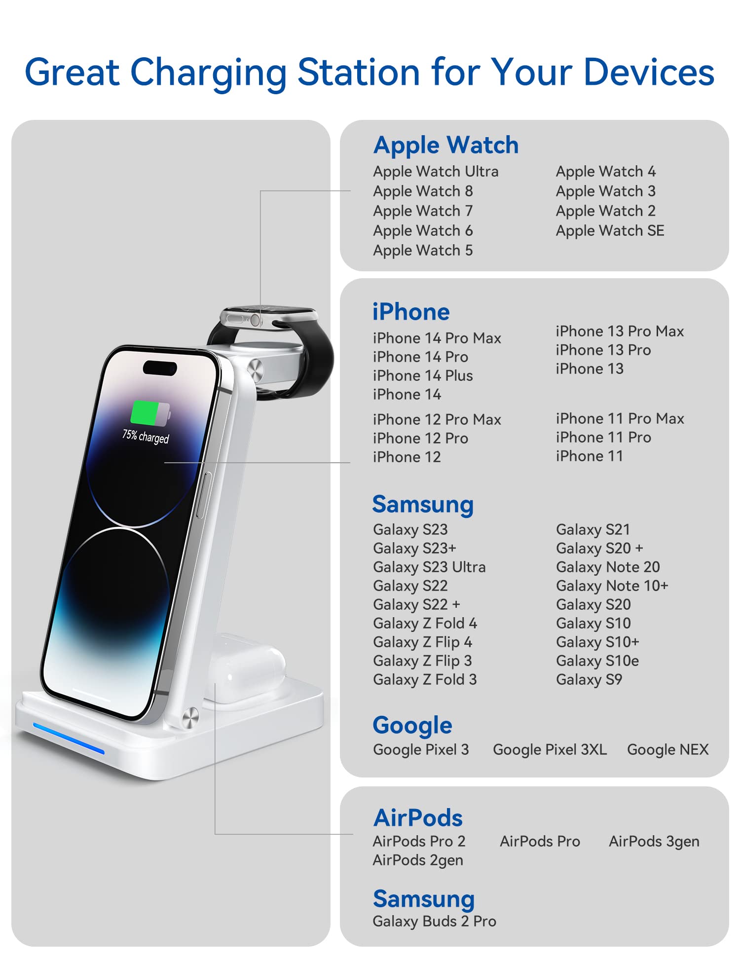 ELEGRP 3-in-1 Fast Wireless Charging Station for iPhone 15/14/13/12/11/Pro/Max/SE/8, Samsung Galaxy S23/S22/S21/S20/Note 20, Apple Watch & AirPods - Universal Wireless Charger for Apple/Samsung/Android Devices - Perfect for Travel, Office & Nightstand Charging (Black)