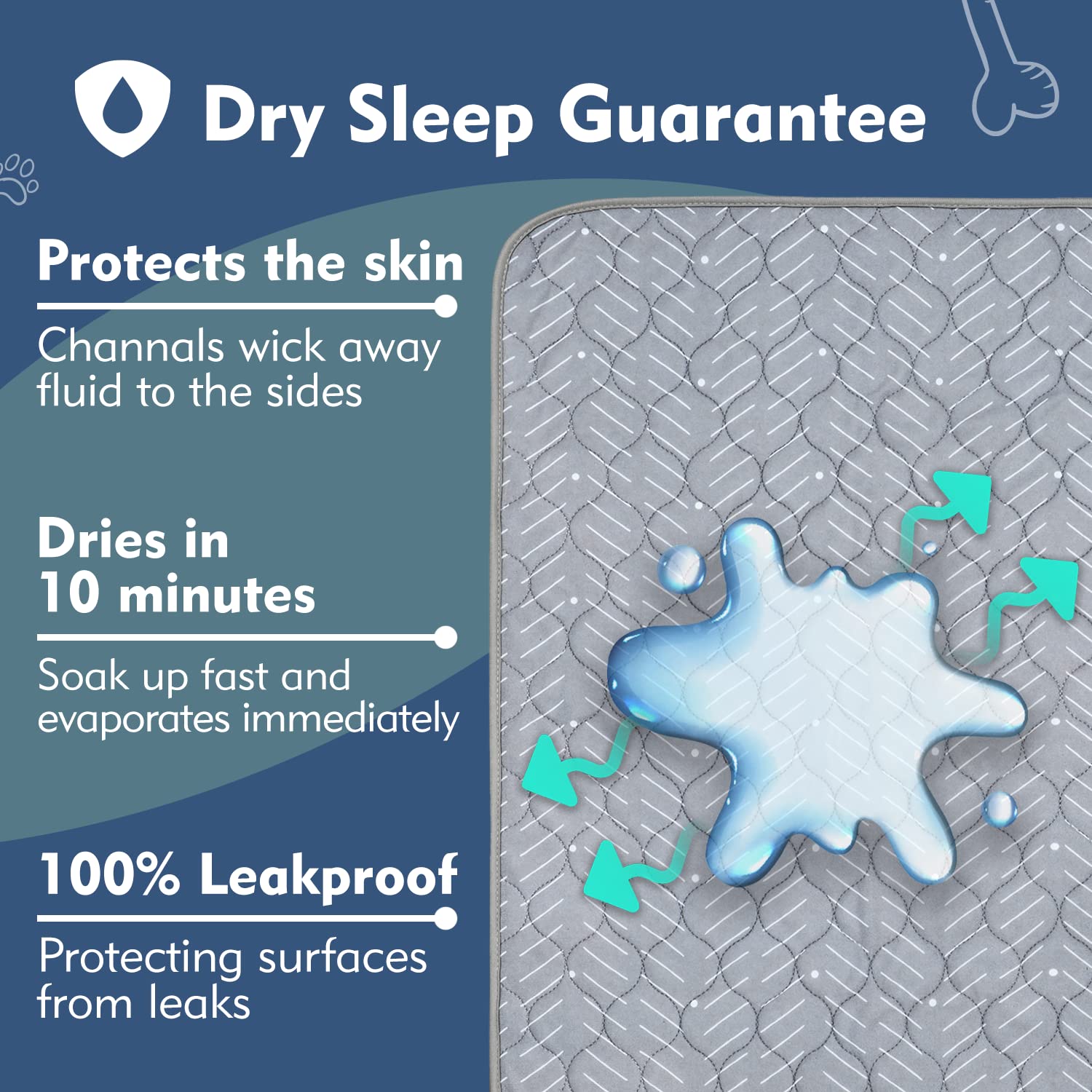 Washable & Reusable Dog Pee Pads - Waterproof Puppy Training Pads for Indoor & Outdoor Use - Easy Clean Pet Potty Mats for Housebreaking, Crate Training, and Travel