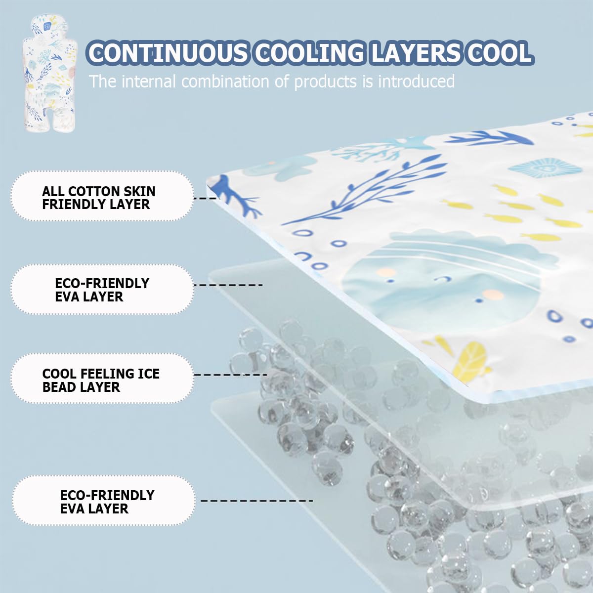 Cooling Gel Car Seat Pad for Baby Stroller, High Chair & Child Safety Seat - Breathable Ice Mat for Hot Weather, Travel & Outdoor Use (Color 2)