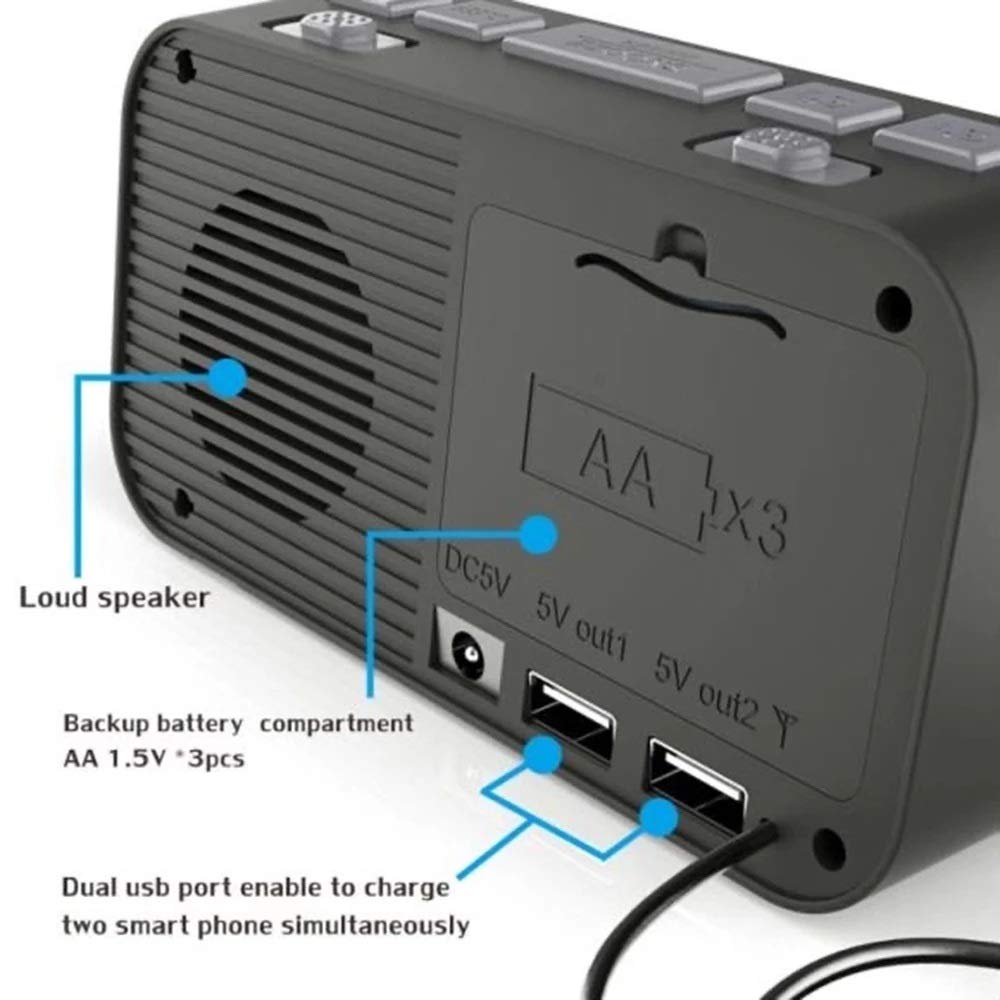 SVNA Digital Alarm Clock with DAB/FM Radio, Dual USB Charging Ports, Adjustable Backlight & Volume - Perfect for Bedroom, Office, and Travel Use