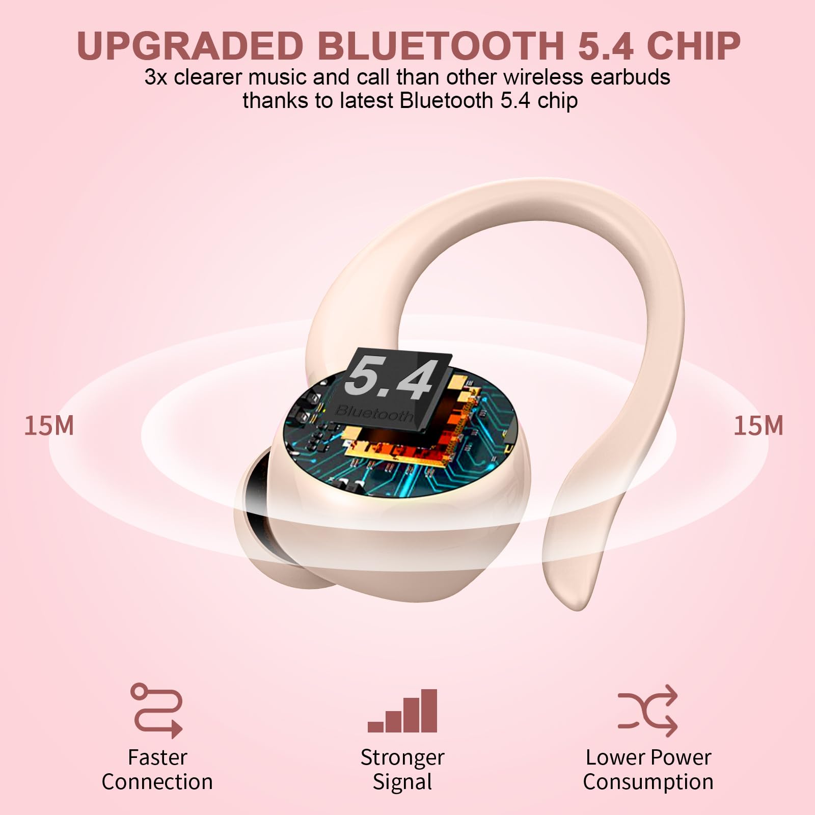 Wireless Earbuds Bluetooth 5.4 with Noise Cancelling - 50H Playtime, IP7 Waterproof for Sports & Running - Light Pink