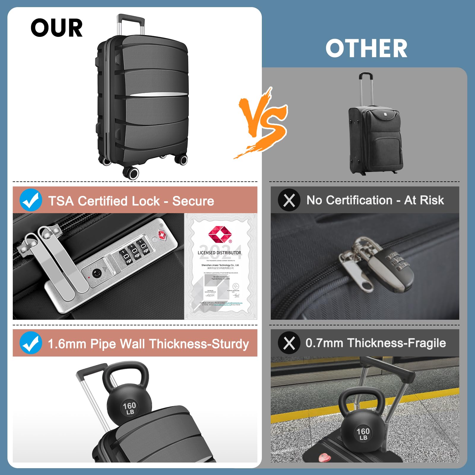 20 Inch Carry-On Luggage 22x14x9 Airline Approved, Lightweight PP Suitcase with 360° Spinner Wheels - Perfect for Business Travel & Weekend Getaways