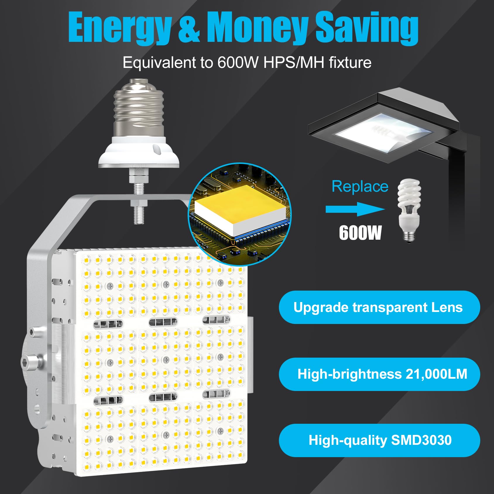 BBESTLED 150W LED Shoebox Retrofit Kit - 5000K Daylight White - 21000LM High Brightness - E39 Base - 100-277V Wide Voltage - DLC & ETL Certified - Ideal for Outdoor Street Lighting, Parking Lots, and Commercial Areas - Energy Efficient LED Pole Light Replacement