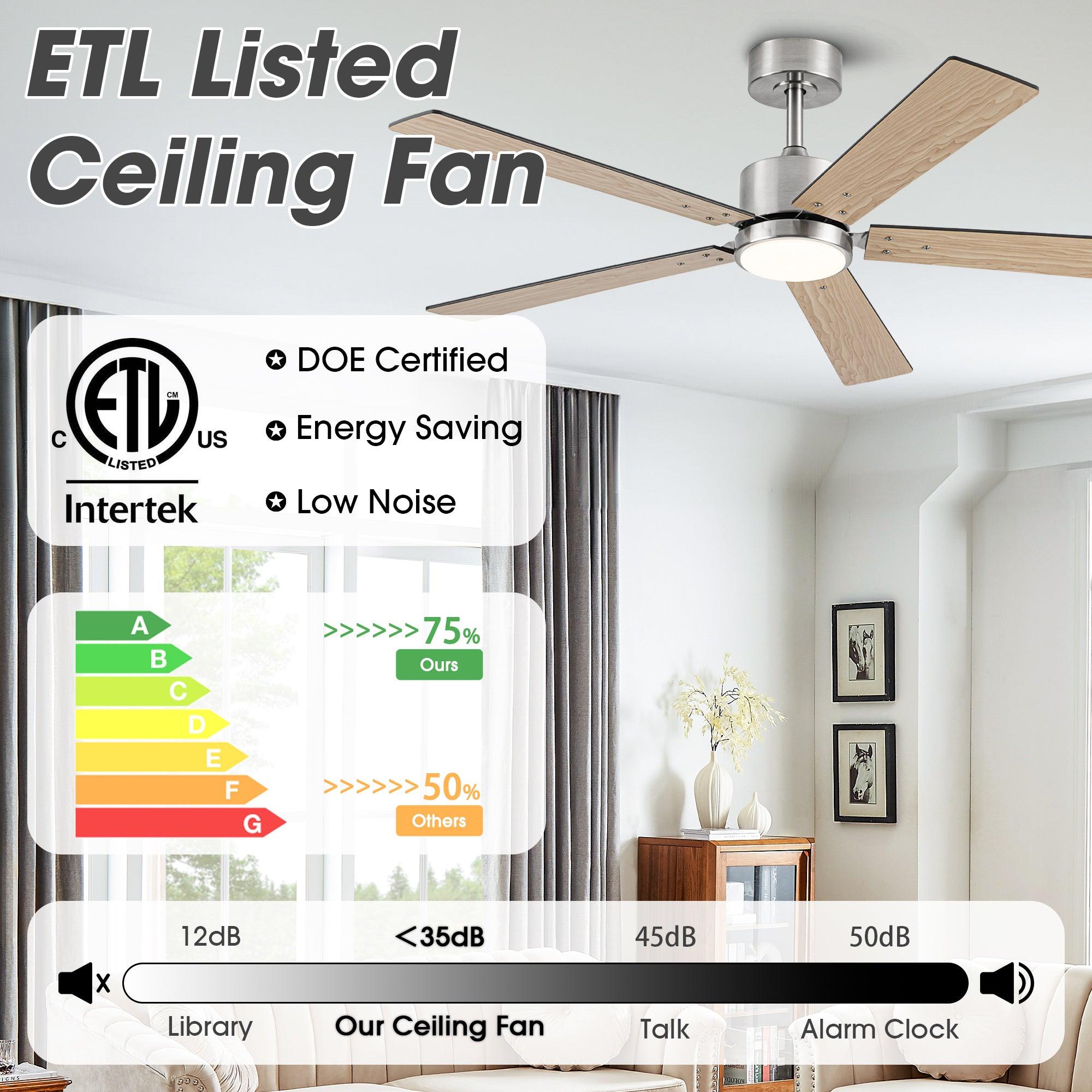 Vaczon 56 Inch DC Motor Ceiling Fan with Remote Control, LED Light Kit - Energy Efficient Quiet Operation for Living Room, Bedroom, Office