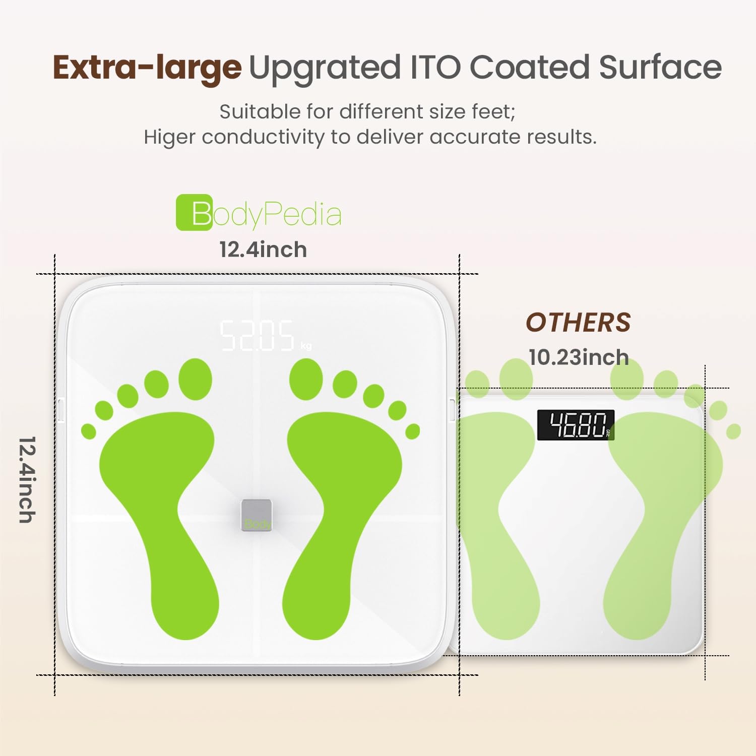 BodyPedia Smart Body Composition Scale - 8 Electrode Bioimpedance Analyzer with Handheld for Accurate BMI, Body Fat, Muscle Mass & 40+ Health Metrics - Professional Digital Weight Scale with Apple Health Sync - Perfect for Home Gym, Fitness Tracking & Health Monitoring
