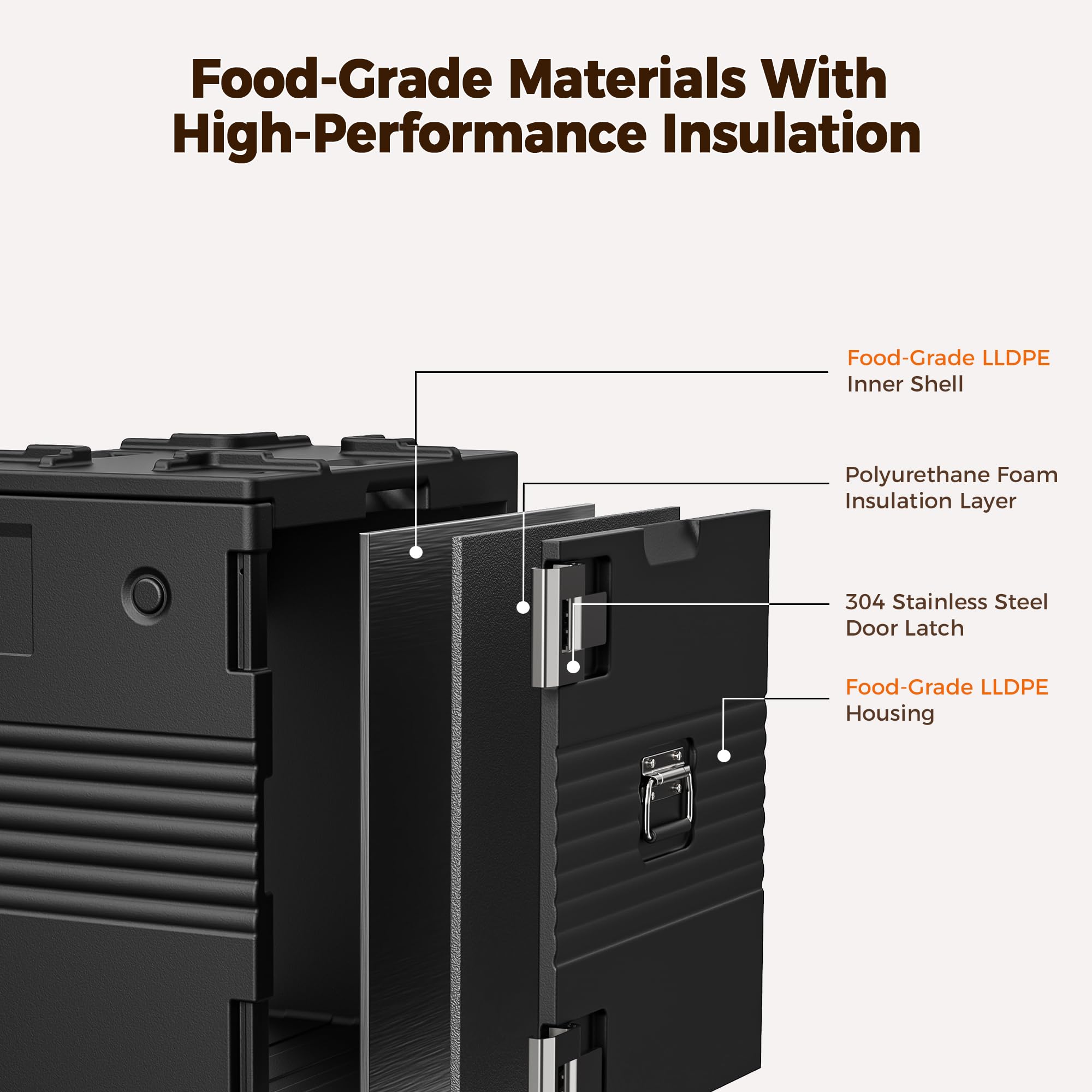 127QT Commercial Food Warmer with Swivel Casters - 304 Stainless Steel Catering Hot Box for Restaurants & Events - Insulated Food Carrier Holds 8 Full-Size Pans (Pans Not Included) - Perfect for Buffets, Catering Services & Large Gatherings