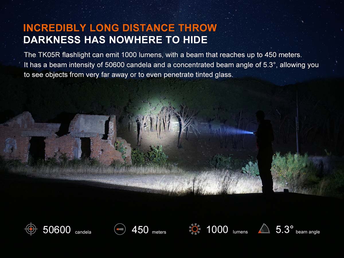 Fenix TK05R Rechargeable LED Flashlight - High Lumens, Durable & Waterproof for Camping, Hiking, Emergency Use