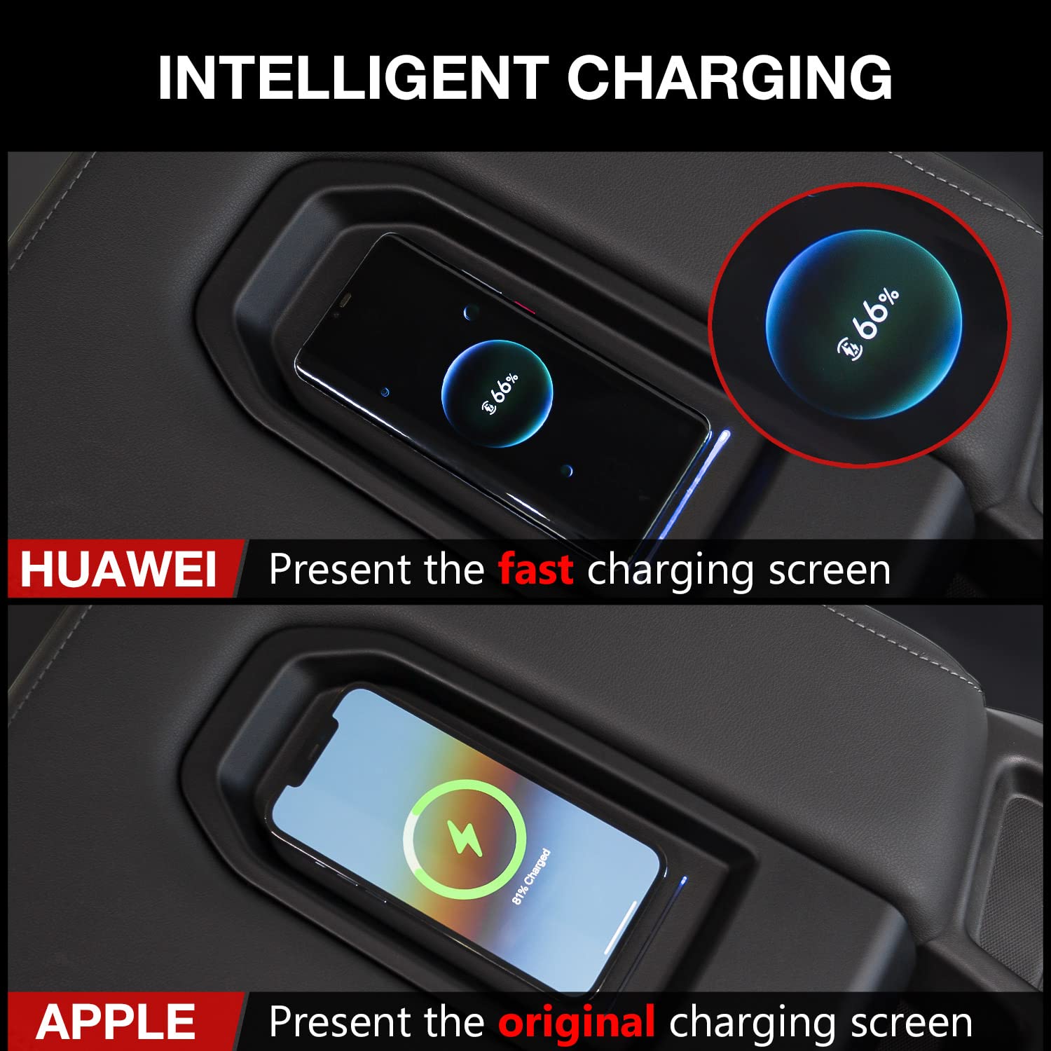 15W Fast Wireless Charger Compatible with 2019-2021 Chevy Silverado & GMC Sierra - OEM Replacement Charging Tray for Jump Seat Models | Perfect for Road Trips & Daily Commuting