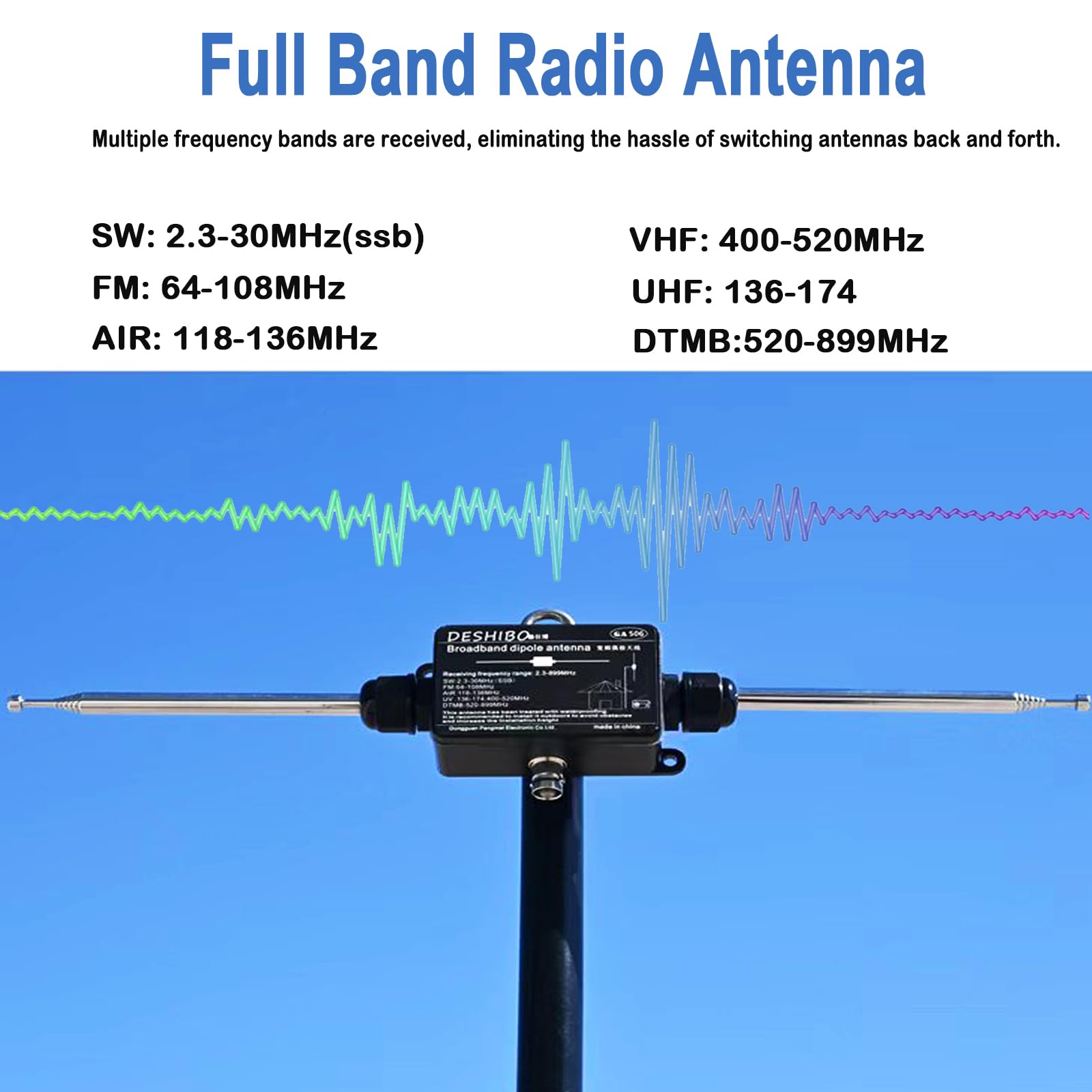 GOOZEEZOO GA506 Portable Shortwave Radio Antenna - Full Band Dipole for 2.3-899MHz Reception & 90-450MHz Transmission | SW/FM/AIR/UV/DTMB Compatible | Outdoor Ham Radio Antenna for Emergency, Camping & Field Operations