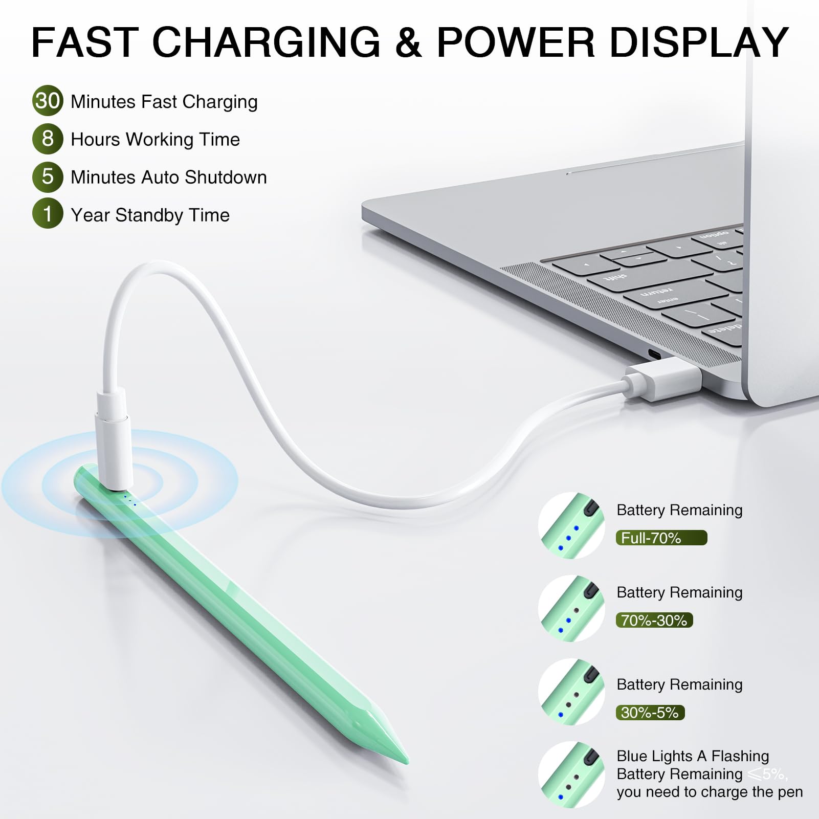 HATOKU 2nd Gen Stylus Pen for iPad 2018-2024 - Fast 15-Minute Charging, Tilt & Palm Rejection - Compatible with iPad Air 3/4/5/M2, iPad Mini 5/6, iPad 6-10, iPad Pro 11