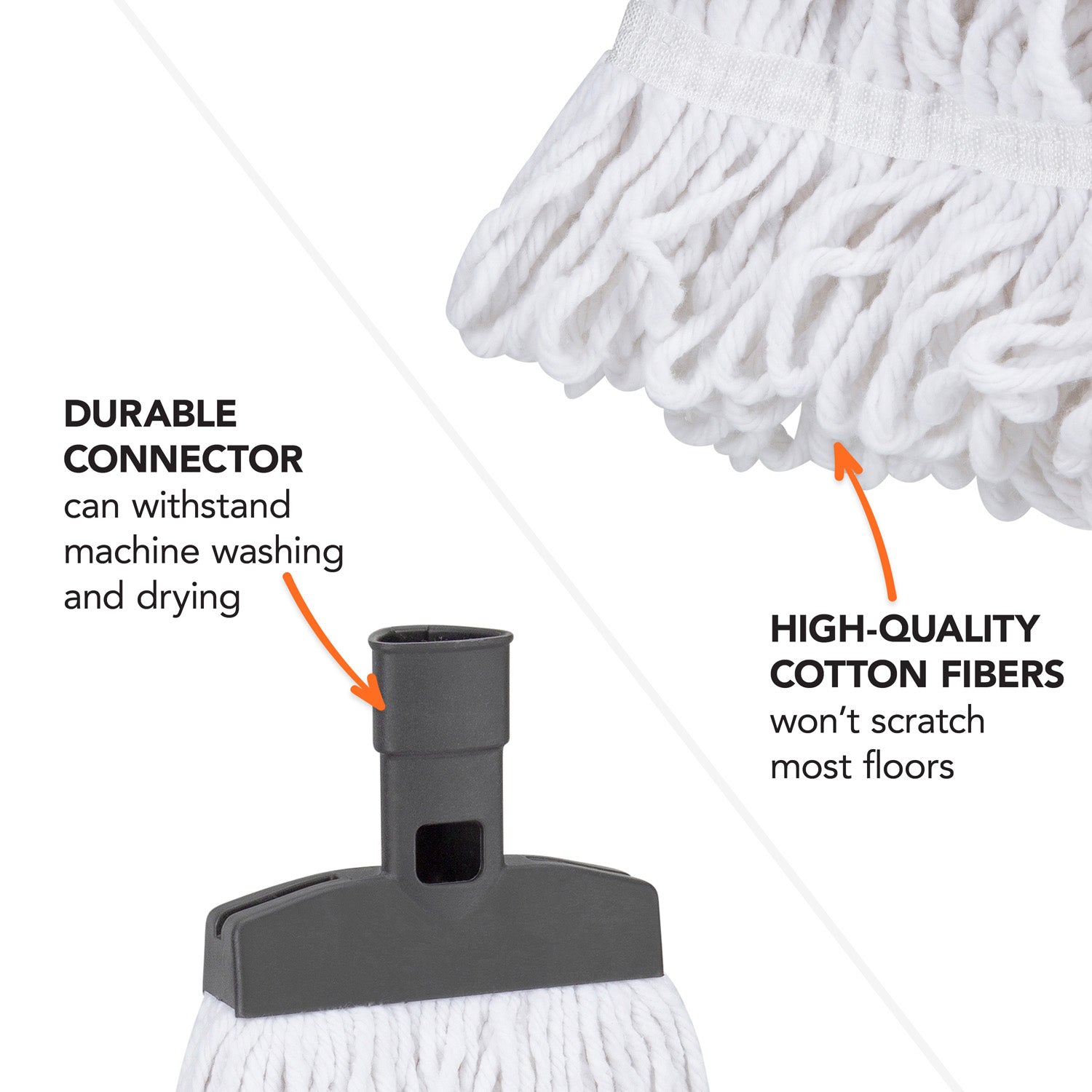 16 oz. Smooth Surface Cotton Mop Head - Premium Microfiber Cleaning Pad for Hardwood Floors, Tile & Laminate - Ideal for Home, Office & Commercial Use