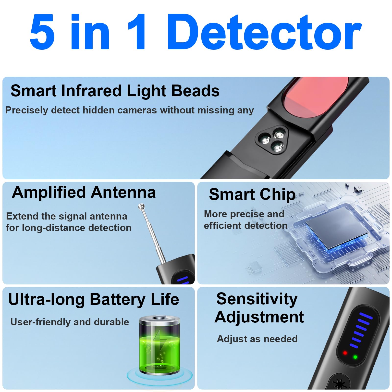 TANGMI Bed Bug Detector - Hidden Camera & GPS Tracker Finder with Magnetic Field Detection, Anti-Theft Alarm, Sound & Vibration Alert - Perfect for Travel, Hotel Rooms & Home Security