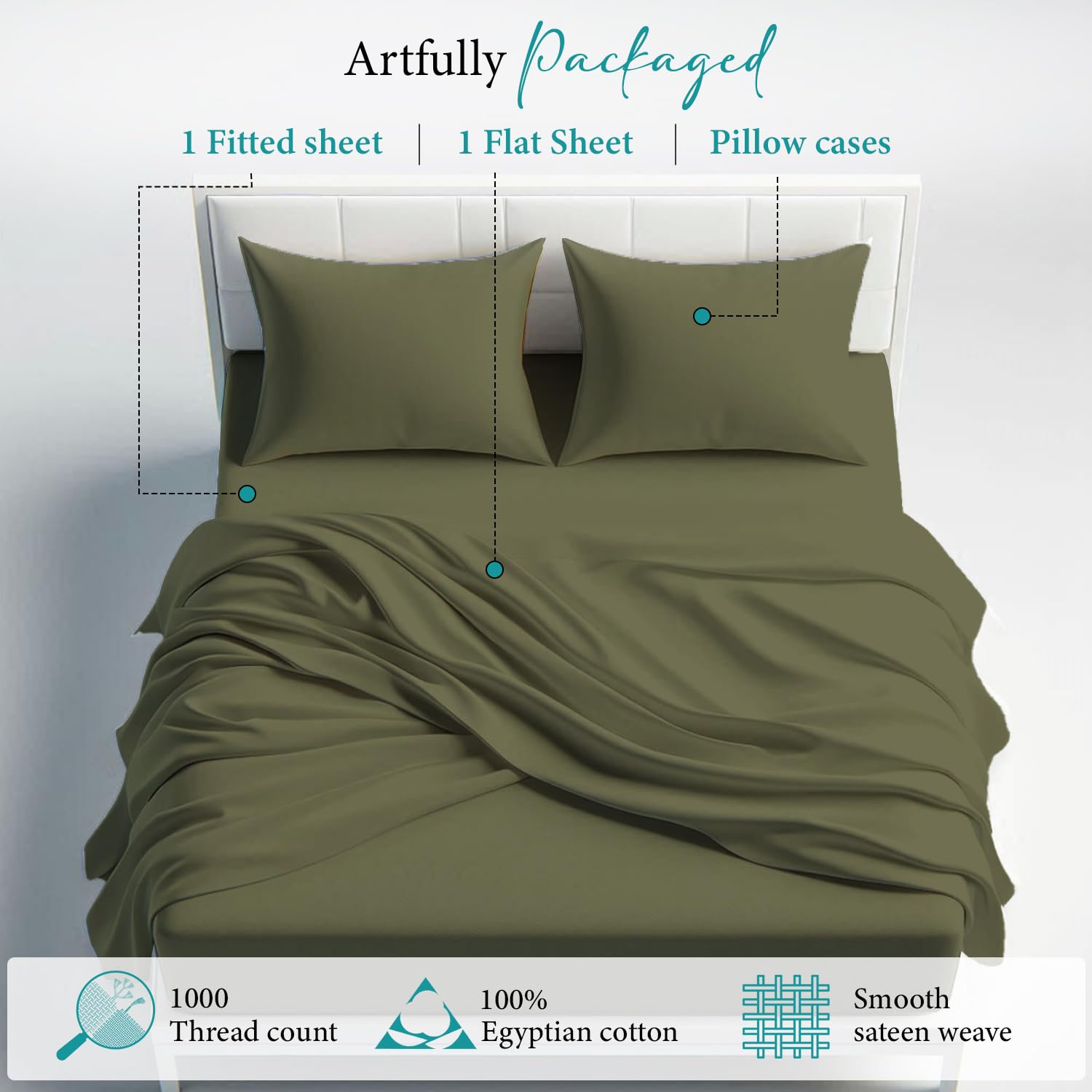 Bunny's Home Sage Twin Sheet Set - 4 Piece Breathable Egyptian Cotton Bedding Set with 17