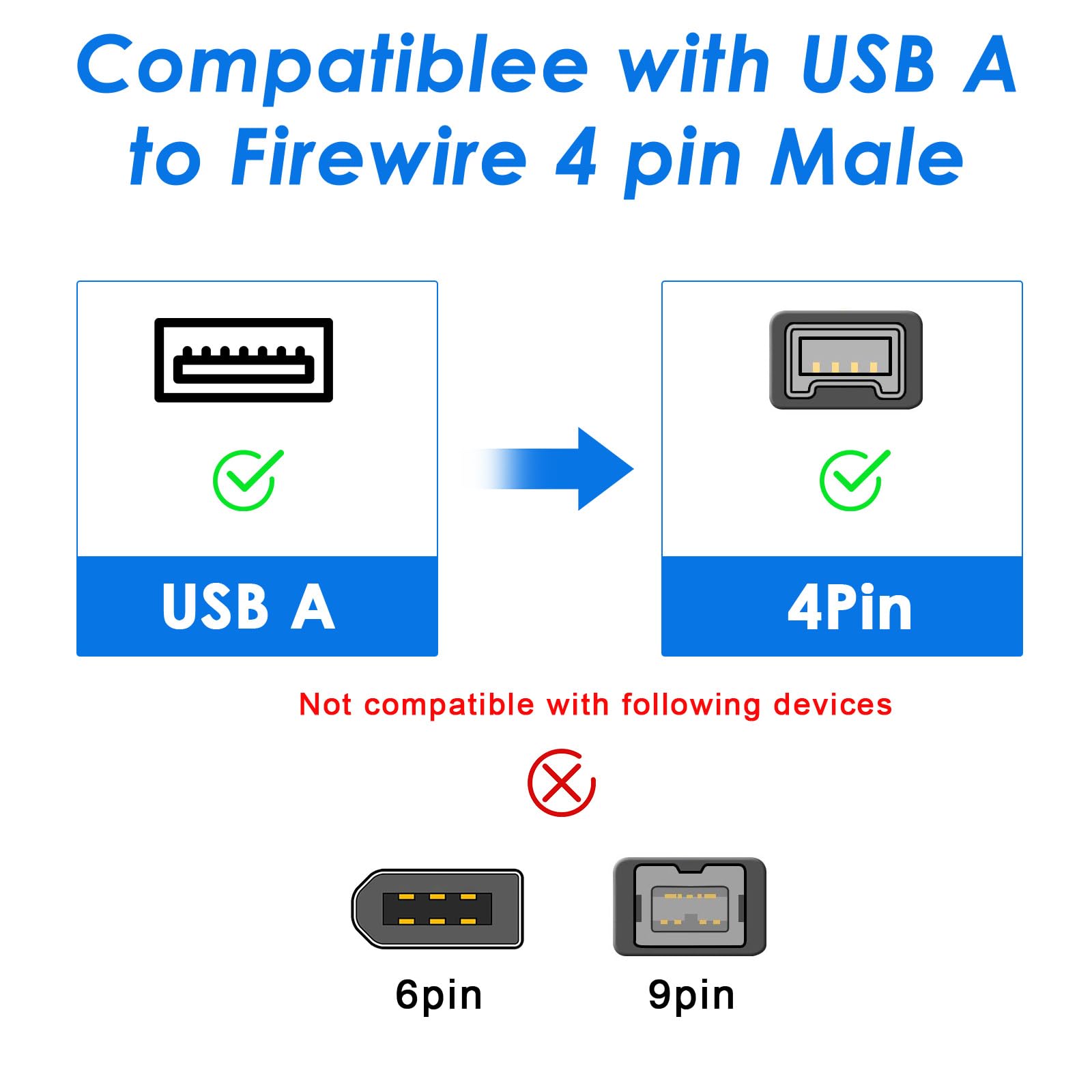 Firewire to USB Adapter Cable - 4Pin 1394 to USB 2.0 Converter for Mac/PC Devices