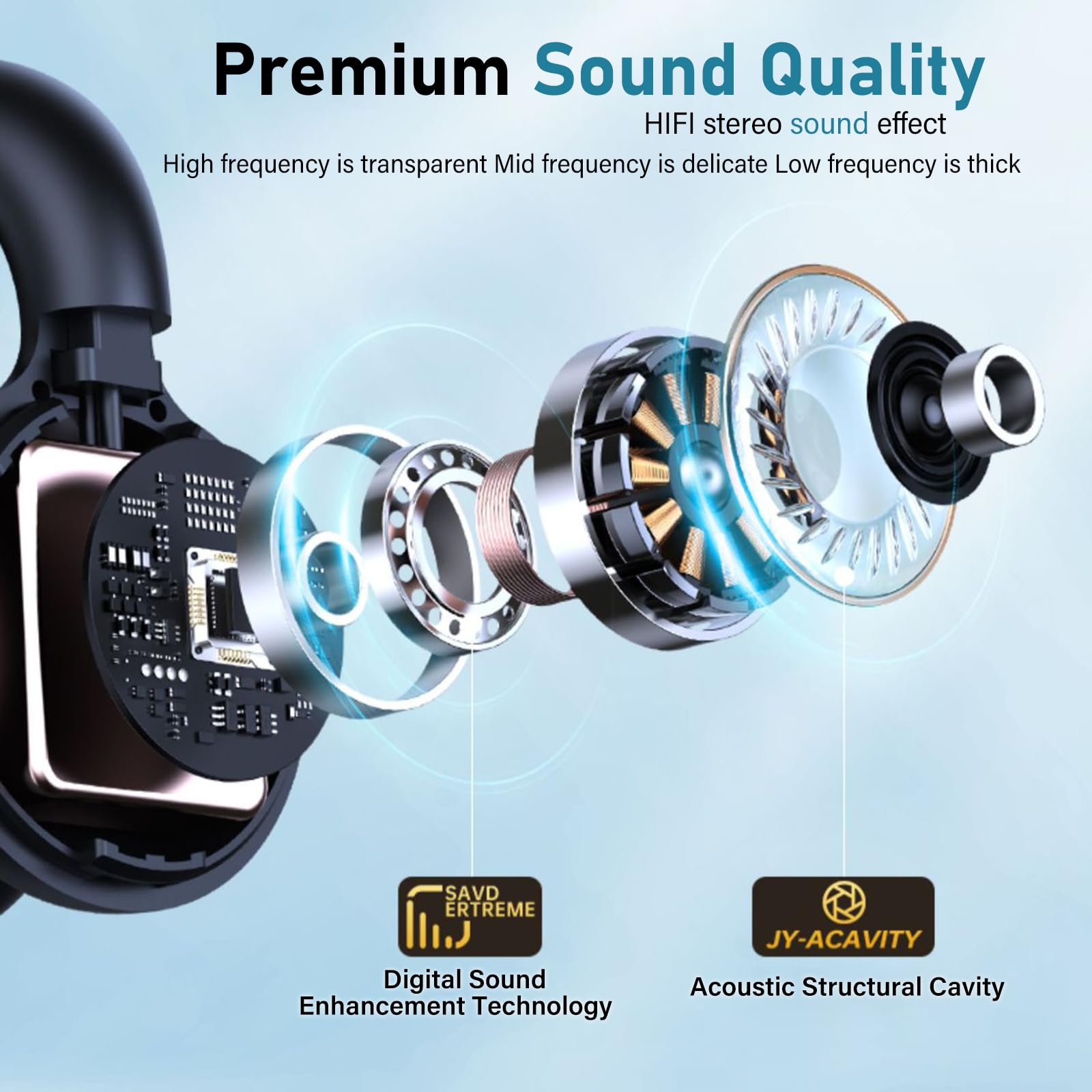 Wireless Open Ear Headphones - Bluetooth Clip-On Earbuds for Running, Cycling & Workouts - Over Ear Sports Headphones with 15H Battery & 15 Days Standby (Includes Charging Case) - Perfect for Gym, Jogging & Outdoor Activities