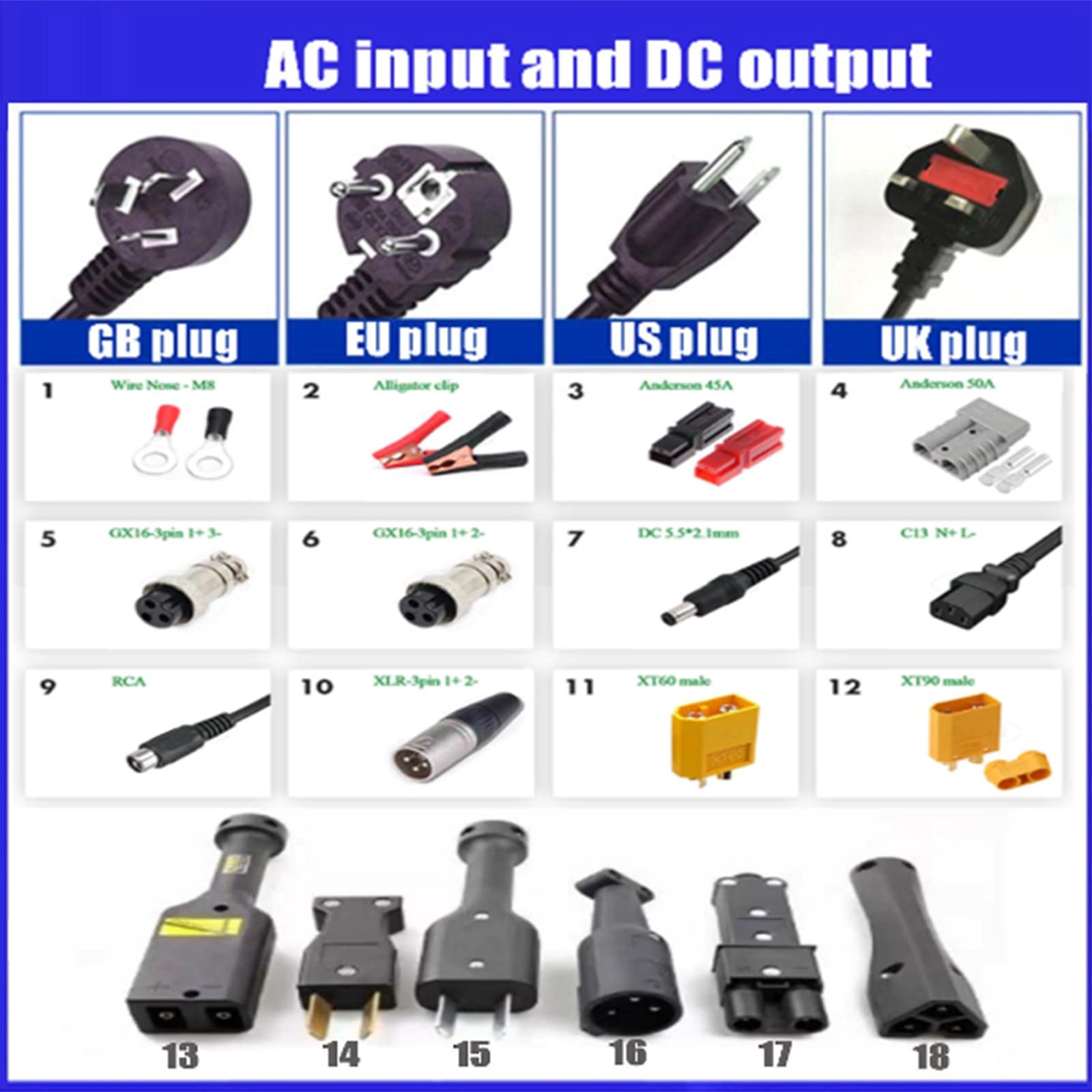 36V 15A Golf Cart Battery Charger with D-Style Plug - Fast Charging Replacement for EZGO, Club Car & Yamaha Carts - Perfect for Home, Course & RV Use