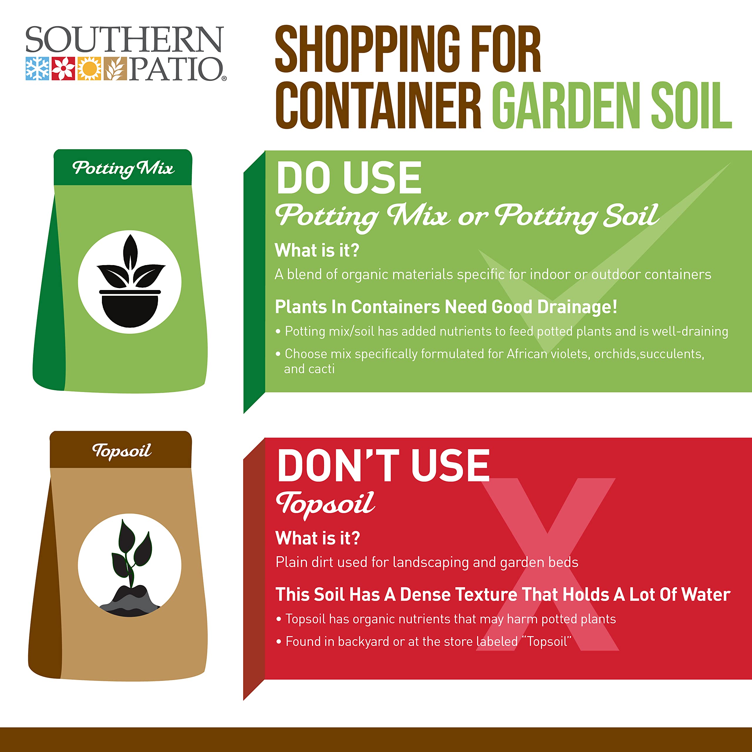 Southern Patio Hornsby Resin Planter with Drainage - Outdoor Decor for Garden & Patio