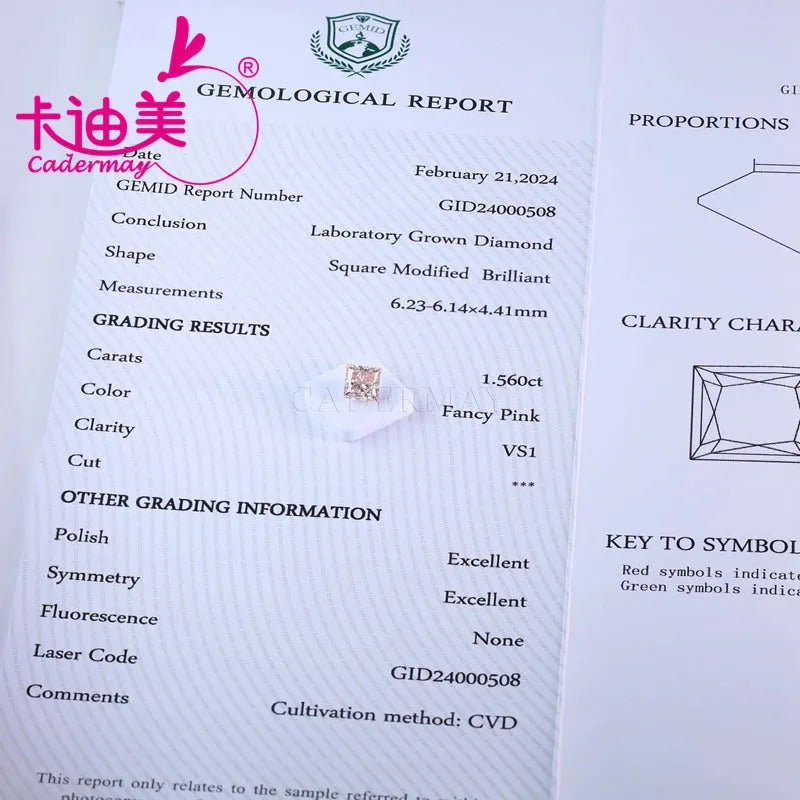 CADERMAY VS1 Clarity CVD Lab Grown Diamond - Square Cut Fancy Pink Loose Stone for Fine Jewelry Making & Wedding Rings | Engagement, Anniversary & Bridal Jewelry Designs