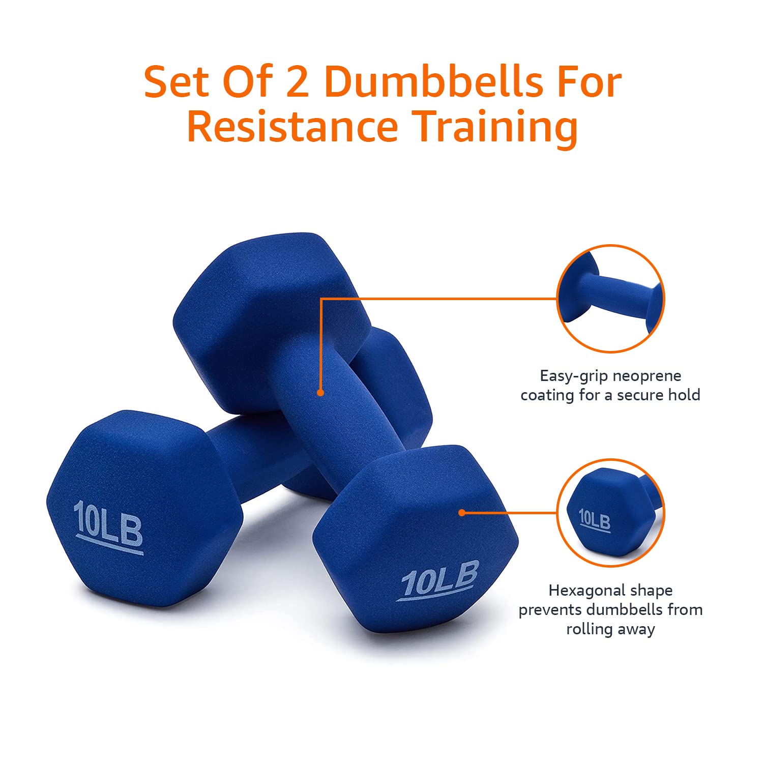Amazon Basics Neoprene Dumbbell Hand Weights - Set of 2, 5 lbs Each for Home Gym, Strength Training & Fitness Workouts - Non-Slip Grip, Ideal for Women & Men