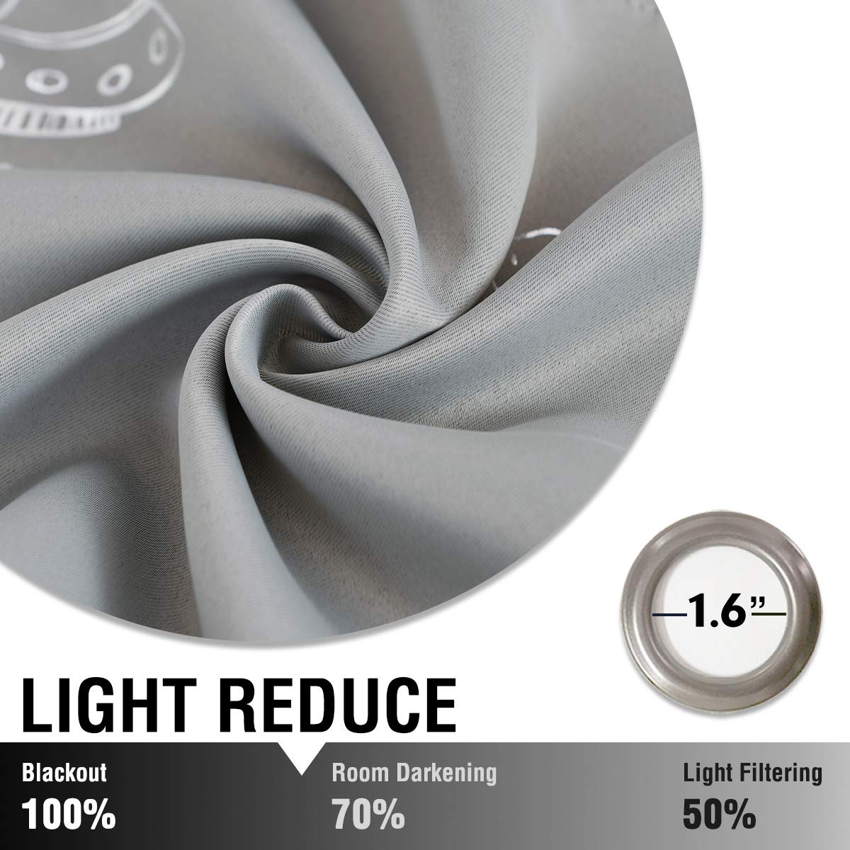 Space Planets Blackout Curtains 84 Inches Long - 2 Panels, Grey with Silver Foil Print, Grommet Top for Kids Room & Bedroom - Perfect for Nursery, Living Room & Home Theater Light Blocking