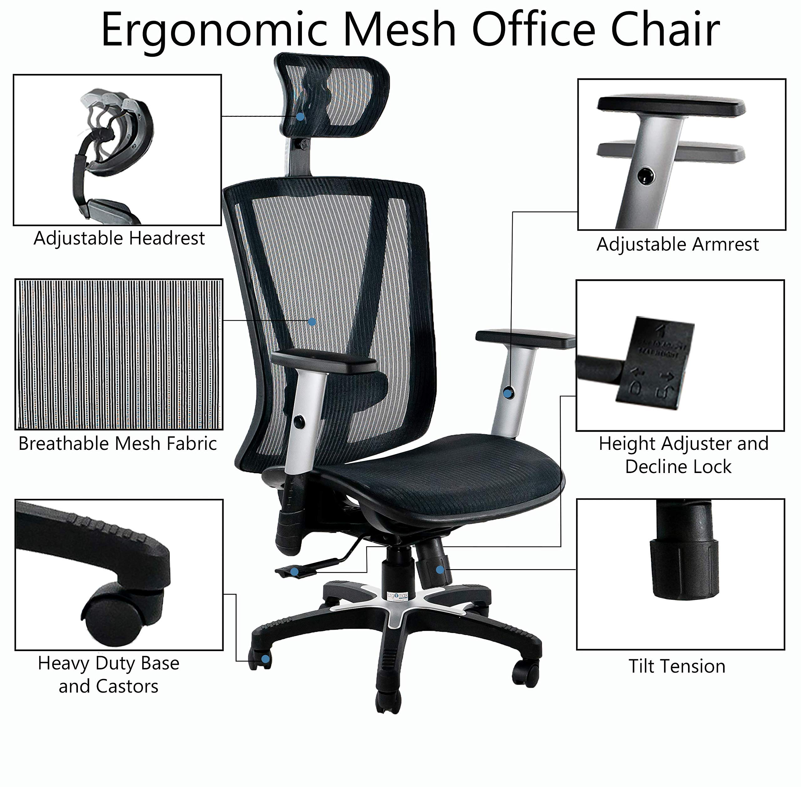 ErgoMax 53
