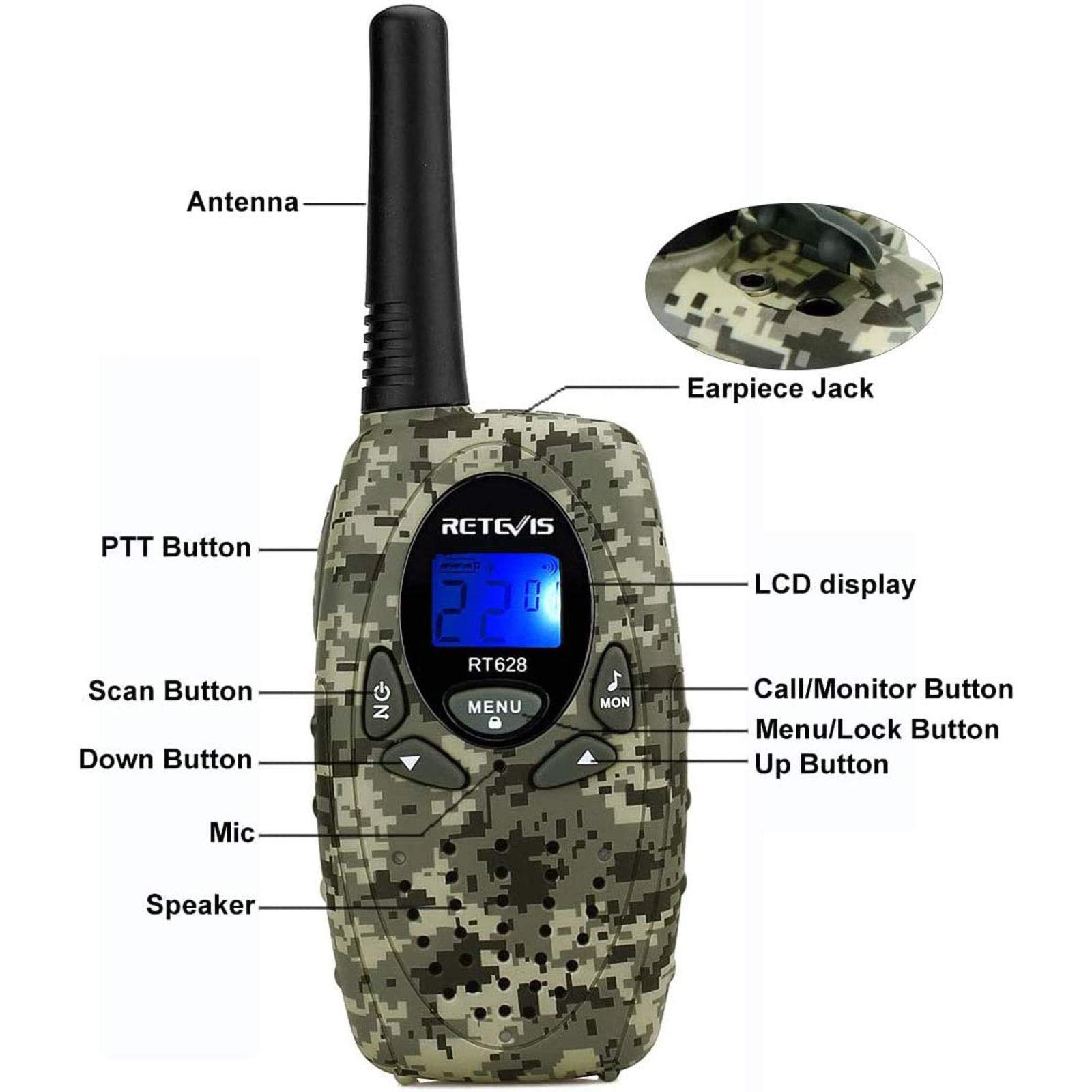 Retevis RT628 Kids Walkie Talkies - 2 Way Radios with Long Range Communication, VOX & Camo Design - Perfect for Boys & Girls Ages 6-12 - Great for Camping, Hiking, Outdoor Adventures & Army Role Play (4 Pack)