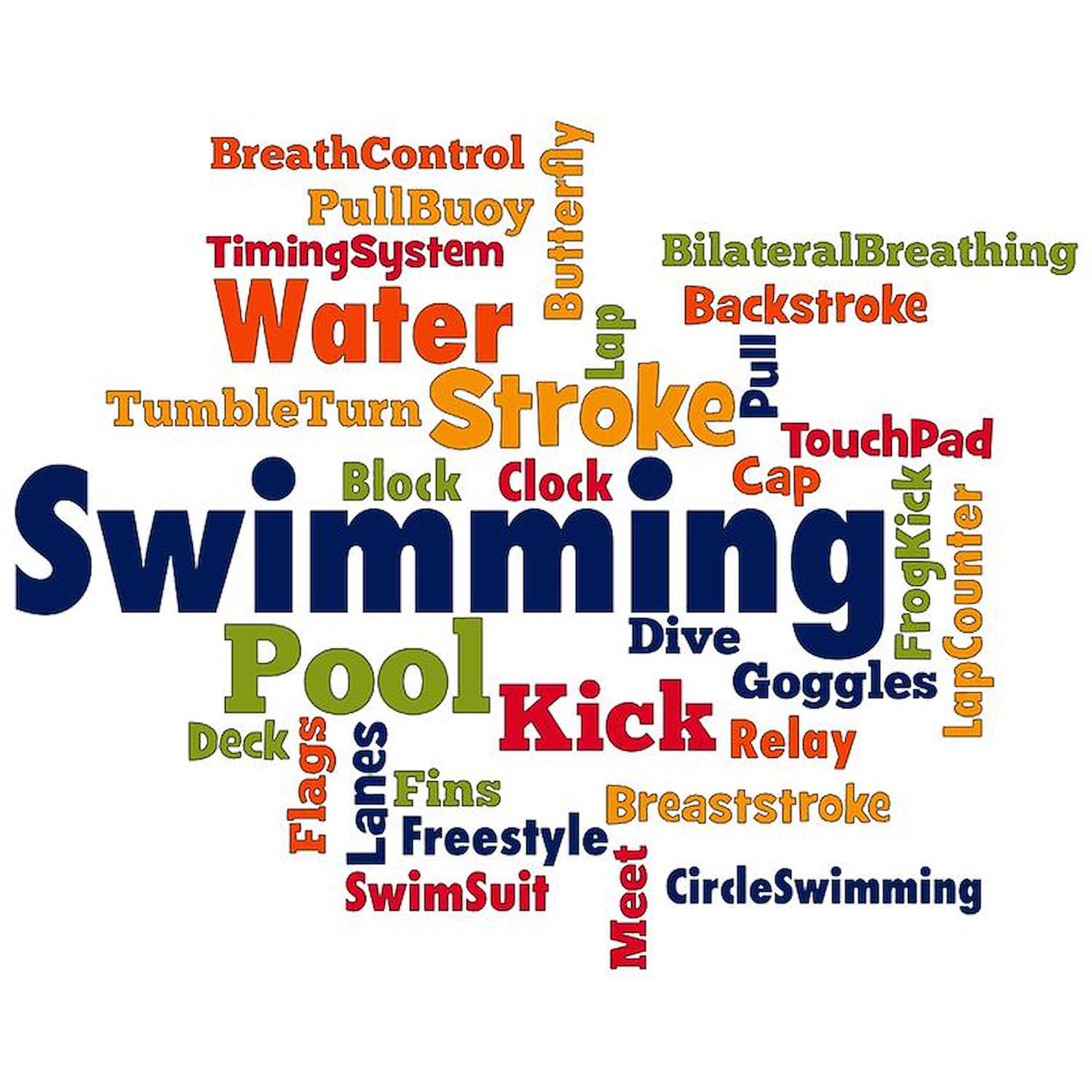 Swimming Word Cloud Square Car Magnet 3x3 Inch - Funny Magnetic Bumper Sticker for Cars, Trucks & Vehicles - Perfect for Swimmers, Swim Teams & Pool Enthusiasts