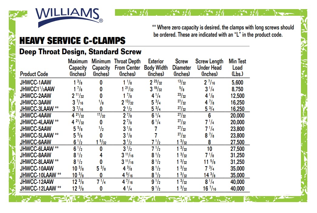 Williams CC-8AAW 8.5-Inch Heavy Duty C Clamp with Swivel Pads - Industrial Strength Metal Clamping Tool for Woodworking, Welding, and DIY Projects