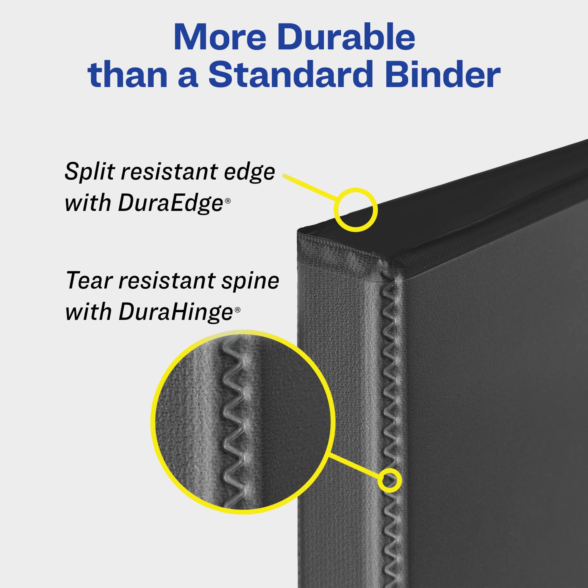 Avery Heavy-Duty 3-Ring Binder with One Touch EZD Rings - 5 Inch, 2.3/4.8 Inch Spine, Navy Blue (79806) - Perfect for School, Office, and Document Organization