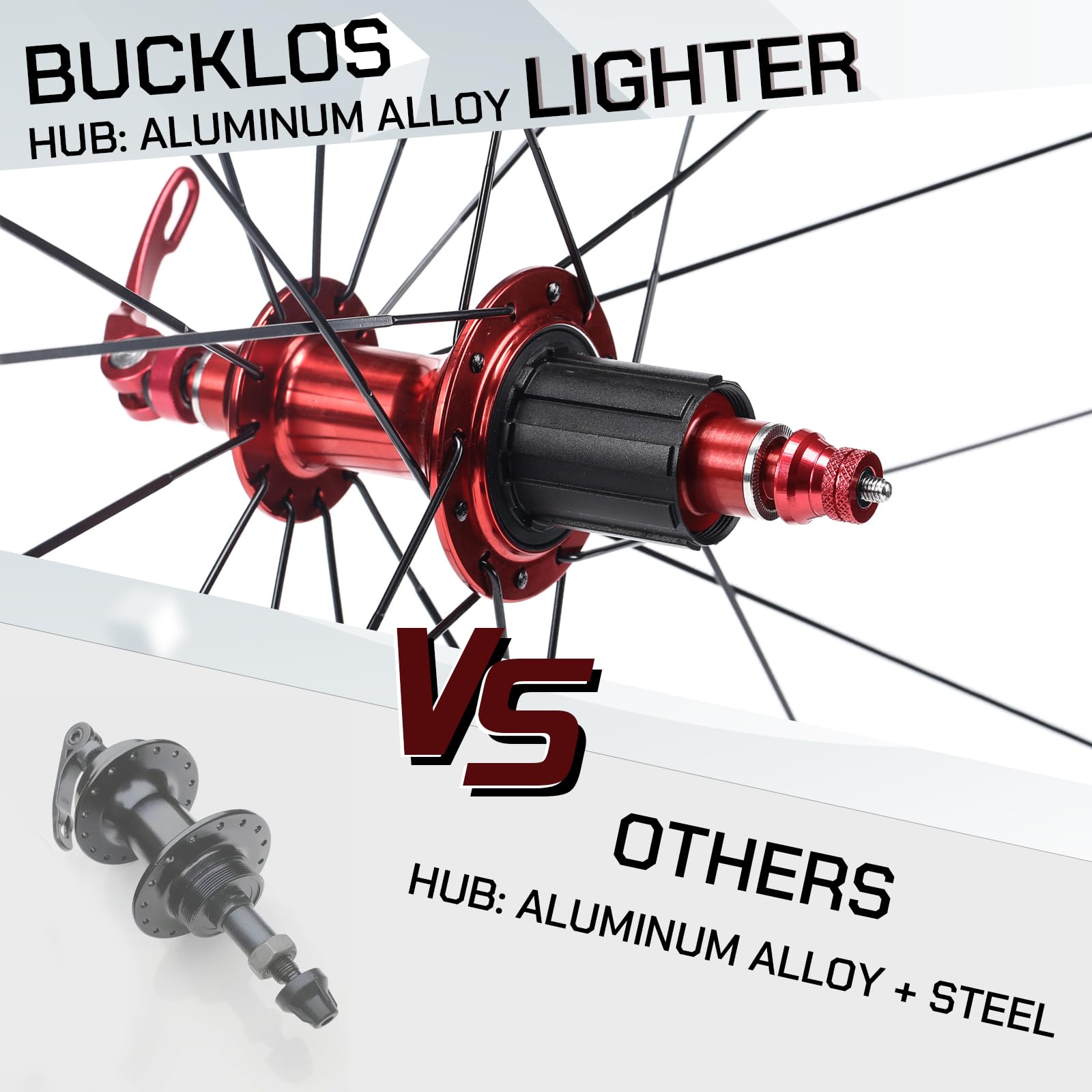 **BUCKLOS 700c Road Bike Wheelset - Aluminum Alloy QR Wheels with V-Brake Clincher, Double Wall Flat Spokes for 7-11 Speed Bikes - Perfect for Commuting, Racing & Fitness Cycling**