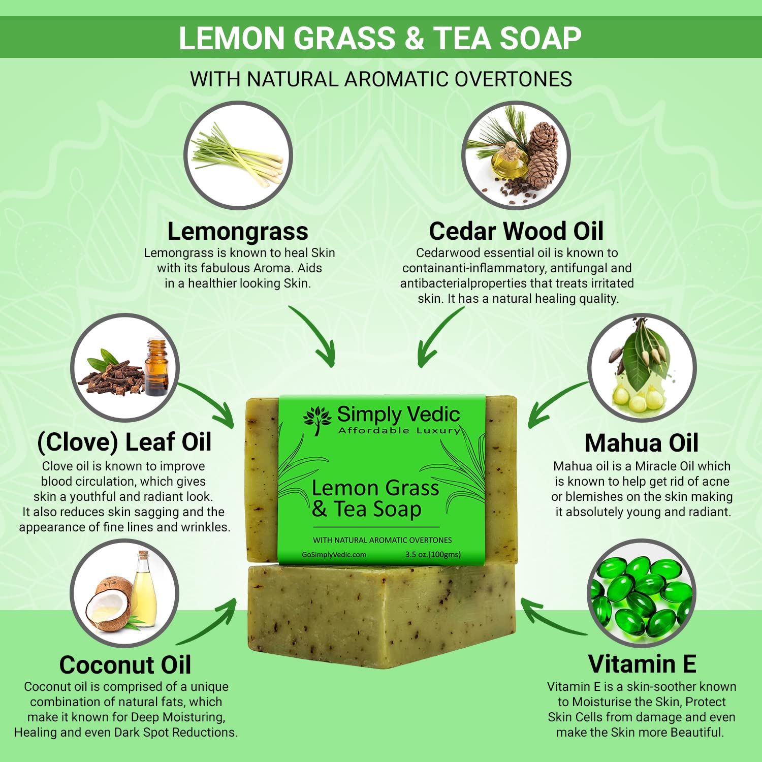 Simply Vedic Lemongrass Soap Bar - Cold Pressed with Coconut Oil for Body, Hand & Face Care | Handmade Natural Soap Gift Set for Men & Women (100g) | Perfect for Daily Skincare Routine & Spa Relaxation