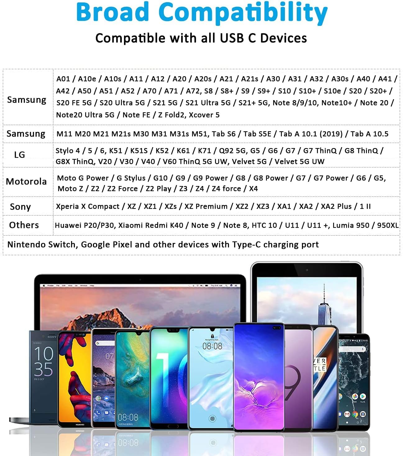 2-Pack 10FT USB C to USB A Fast Charging Cable 3A High-Speed Phone Charger Cord for Samsung Galaxy S23/S22/S21/S20/Note 20 Ultra, Moto G Stylus/Power/Z4, LG G7/G8 - Perfect for Home, Office & Travel Charging