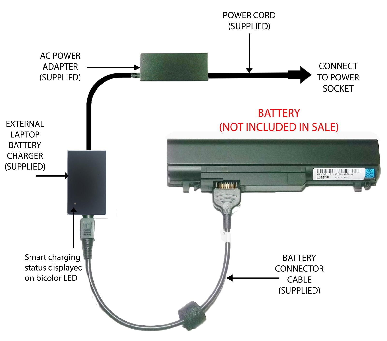 External Laptop Battery Charger for Dell Studio XPS 13 1340, T555C, P891C, P886C - Replacement Power Adapter for Work, Travel & Home Office Use