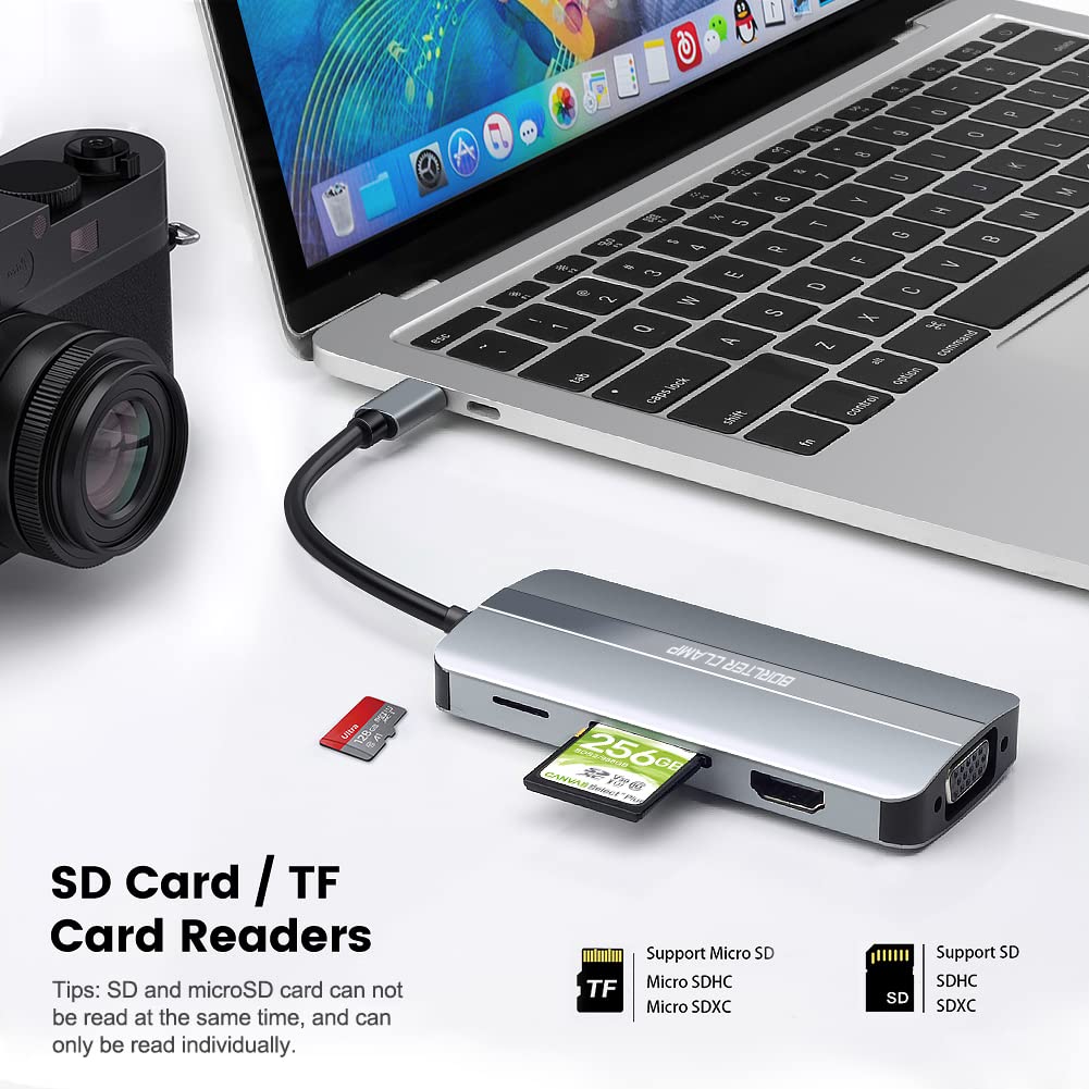 8-in-1 USB C Hub with HDMI, VGA, PD, Card Reader - for MacBook, XPS & More