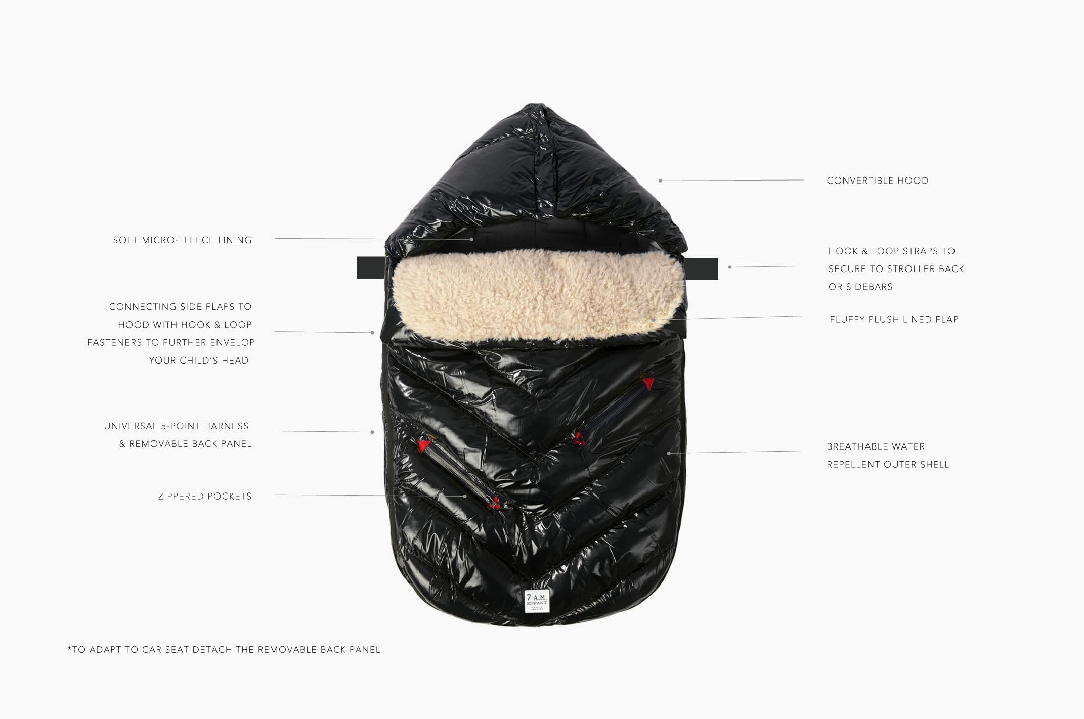 7AM Enfant Polar Igloo Weatherproof Footmuff - Universal Stroller & Car Seat Cover for Baby, Toddler & Child | Multi-Season Warm Bunting Bag for Jogging, Prams & Outdoor Adventures