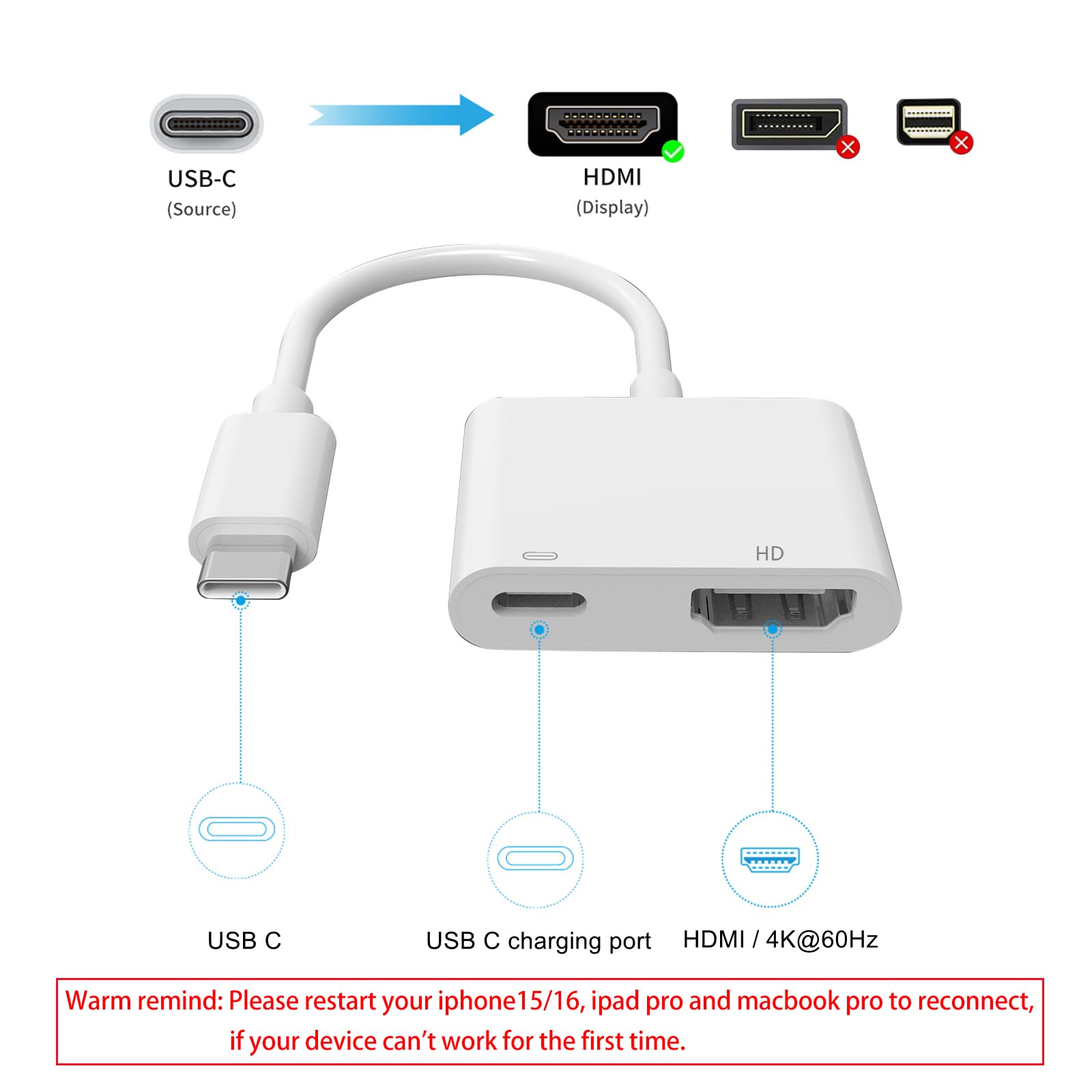 USB C to HDMI Adapter for iPhone 15/16 Pro Max - 4K@60Hz Type C to HDMI Converter with 100W Fast Charging - Compatible with MacBook Pro, iPad Pro, Samsung Galaxy - Perfect for Home Theater, Office Presentations & Gaming