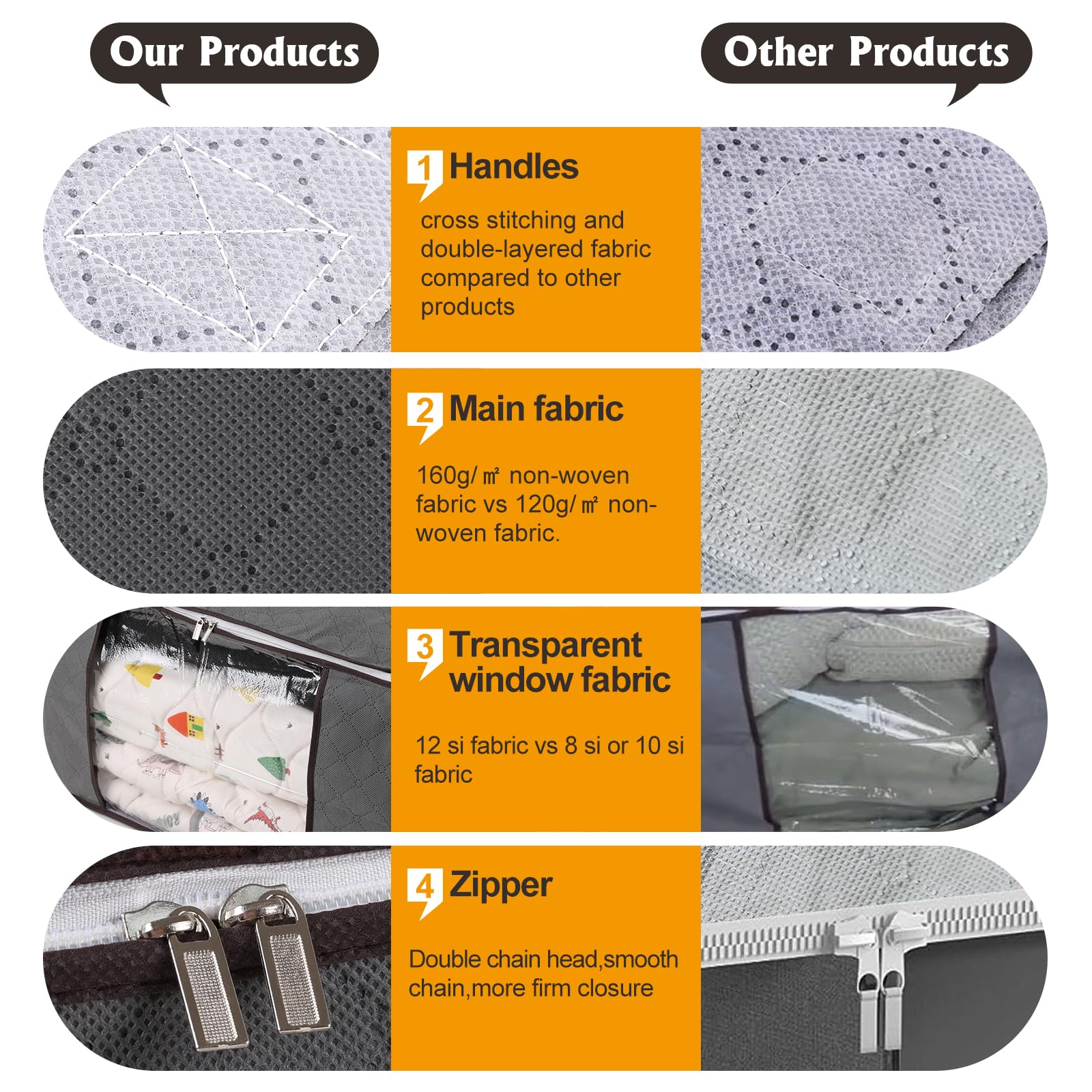 90L Large Storage Bags - 10 Pack Foldable Clothes Organizer Bins with Zipper & Lids - Durable Thick Fabric Closet Storage Containers with Handles - Perfect for Bedding, Clothing, Blankets, Pillows & Toys (Gray) - Ideal for Home Organization, Seasonal Storage & Travel Packing