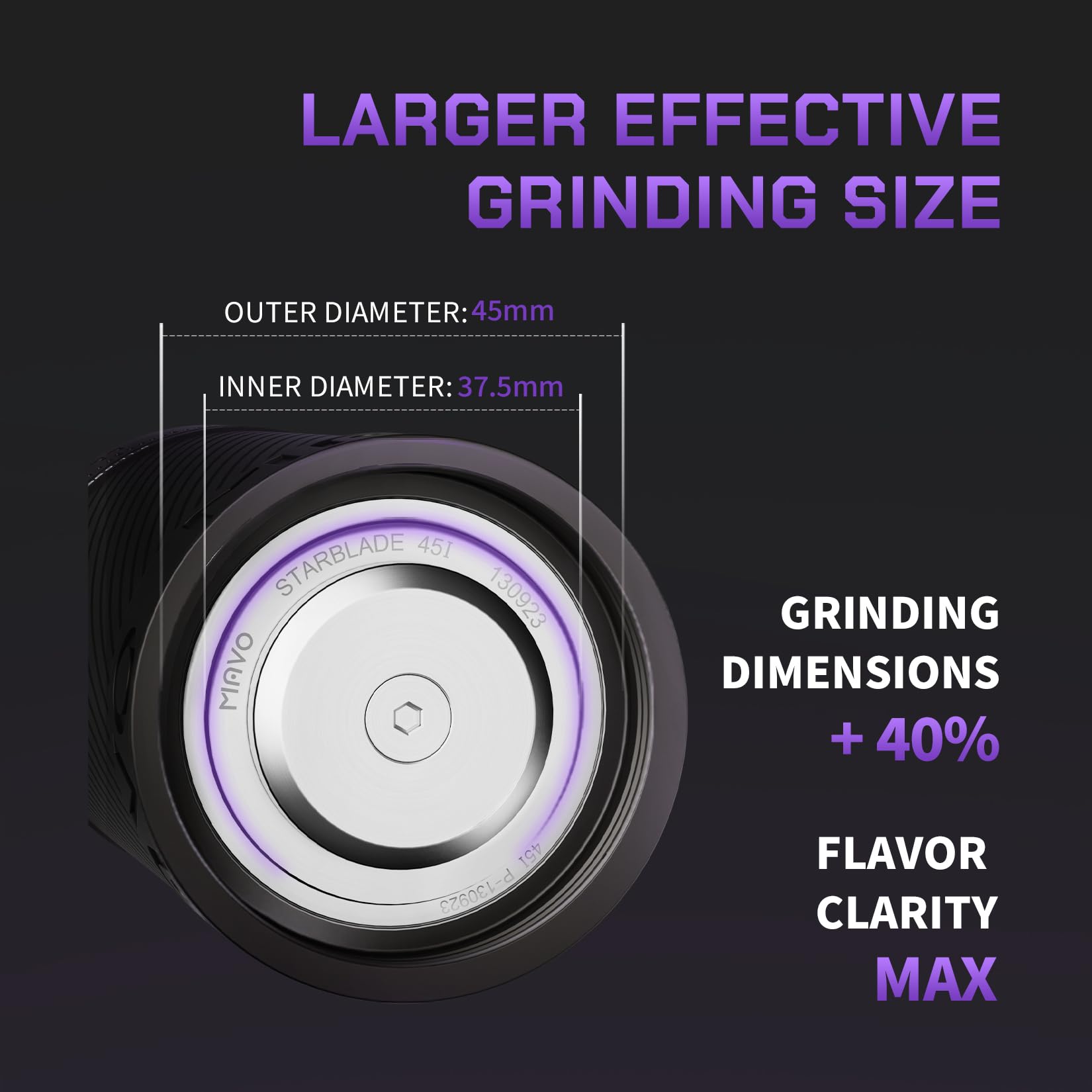 MAVO Manual Coffee Grinder - Professional 45mm Stainless Steel Burr Grinder with 30g Capacity & 120 Click Adjustments - Hand Crank Coffee Mill for Espresso, French Press, Pour Over, Cold Brew - Perfect for Home, Office & Travel Use