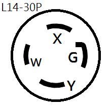 Parkworld 62176 30A L14-30P to 50A SS2-50R/CS6364 Generator Power Adapter with Locking Ring - Transfer Switch Compatible for RV, Marine & Emergency Backup Power