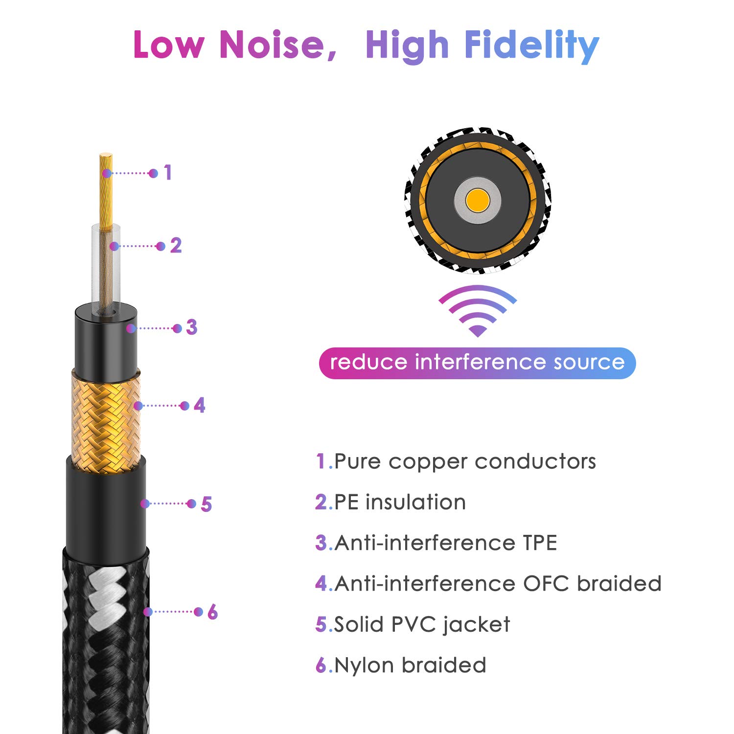 10FT Guitar Cable 2 Pack - 1/4 Inch Right Angle Instrument Cable for Electric Guitar, Bass, Keyboard & AMP (Black & White) - Durable Audio Cord for Live Performances, Studio Recording & Home Practice