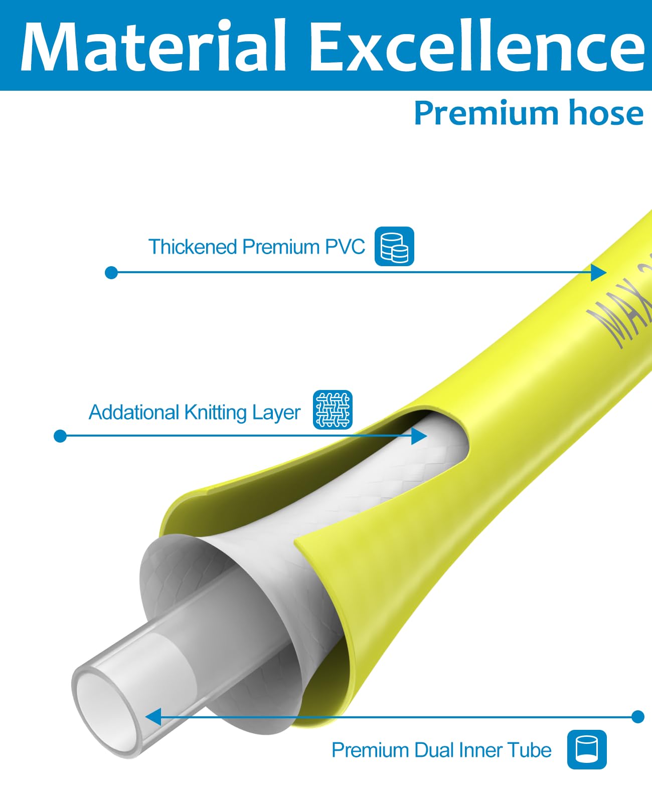 RY31HPH01 Flexible Electric Pressure Washer Hose - 35 FT x 1/4